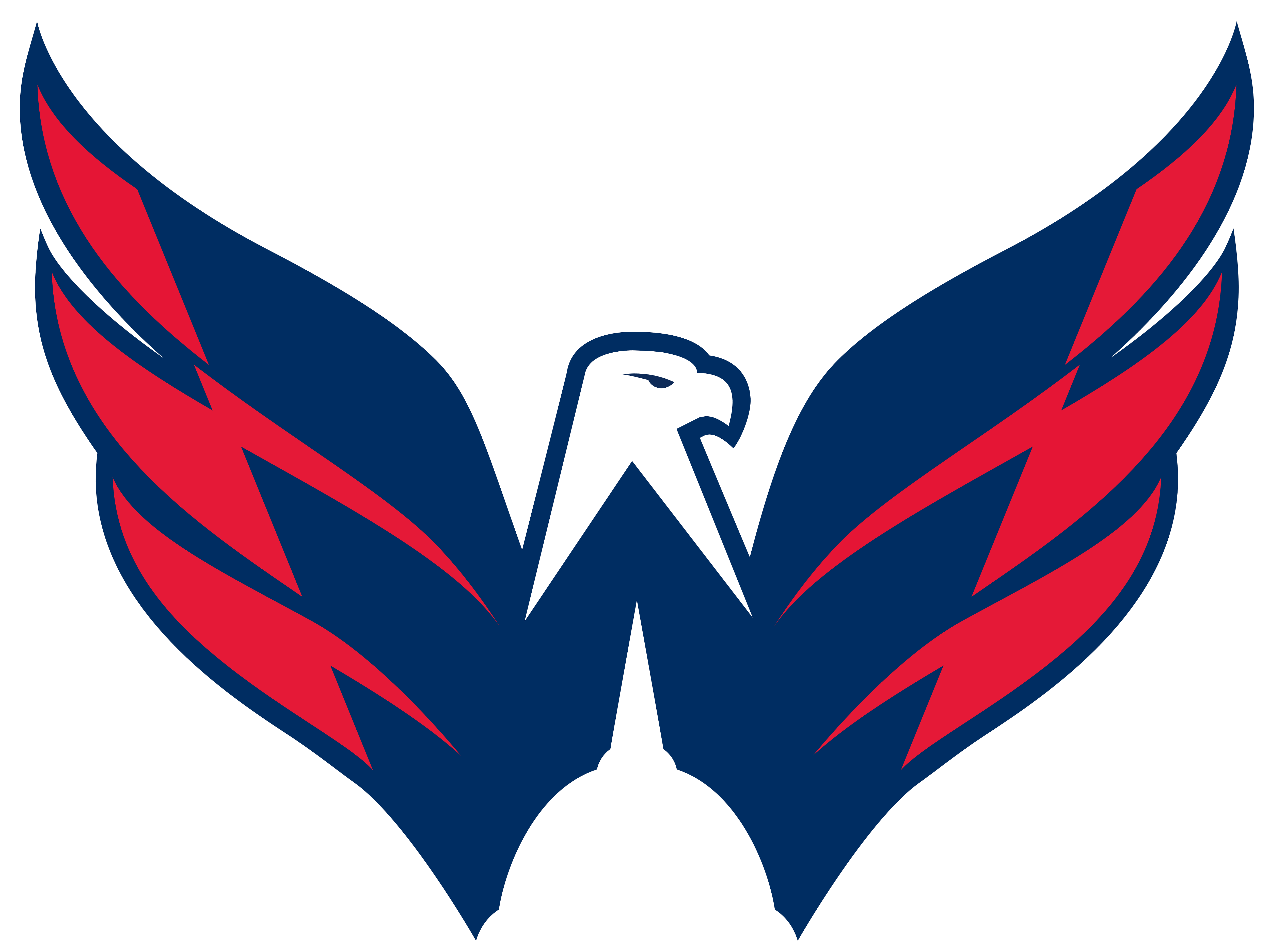 Washington Capitals – Logos Download