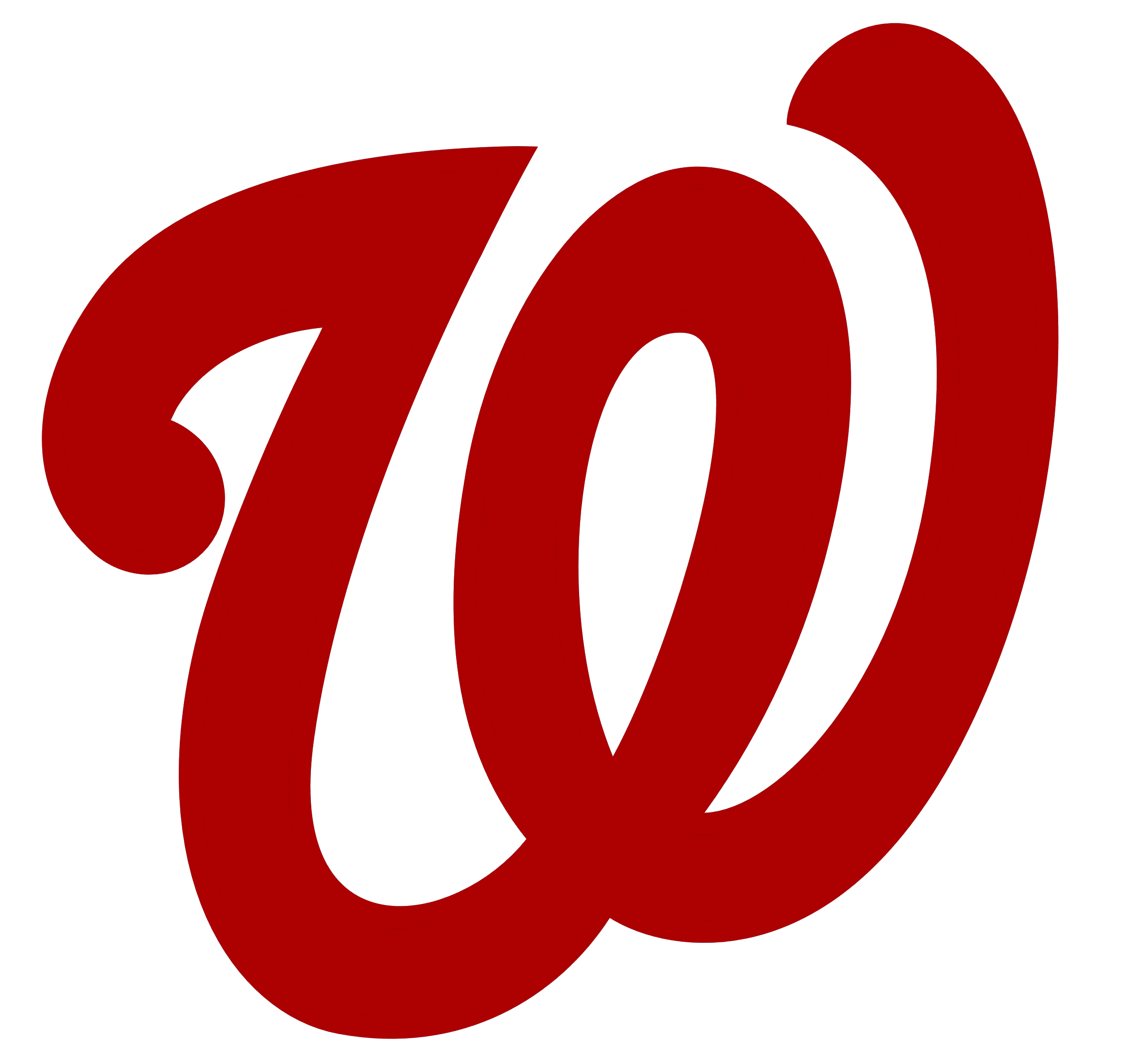 Resultado de imagen para logo washington nationals