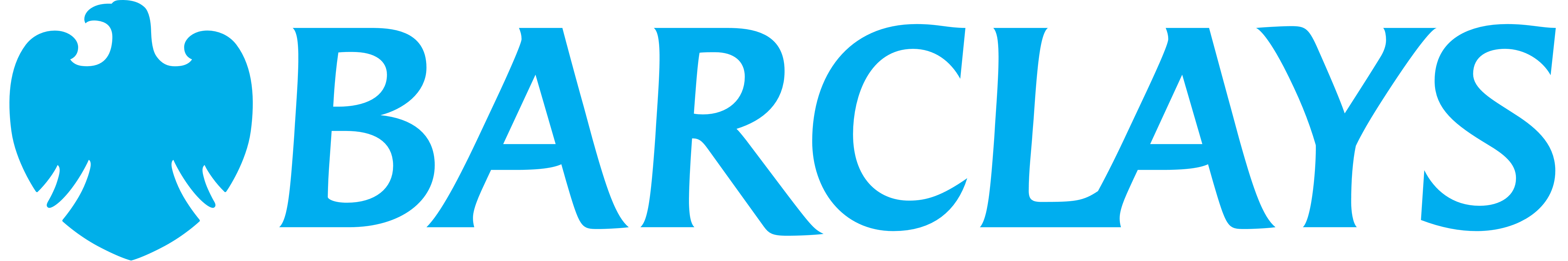 Barclays logo logotype