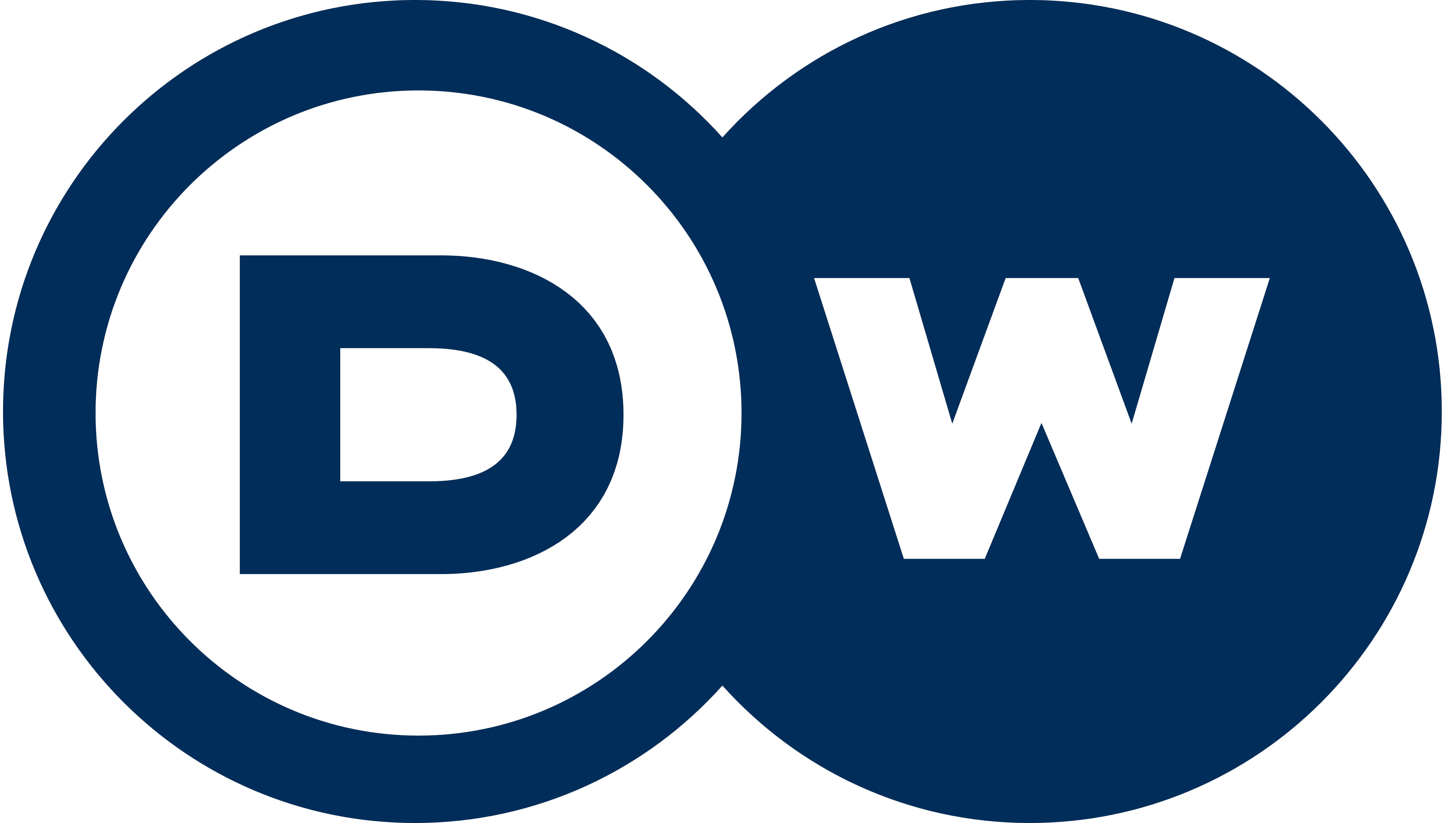 dw-deutsche-welle-logos-download