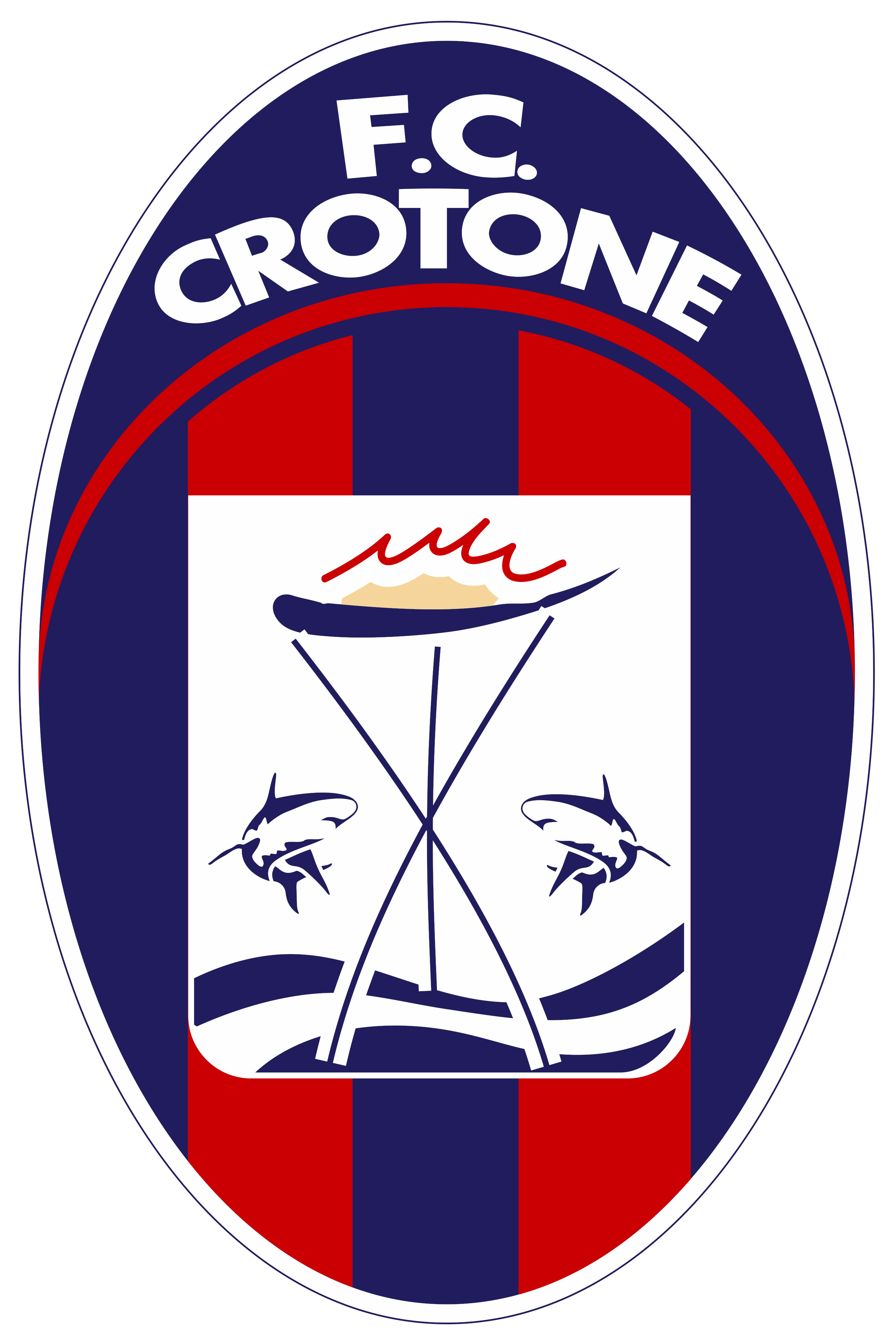 Crotone Fc