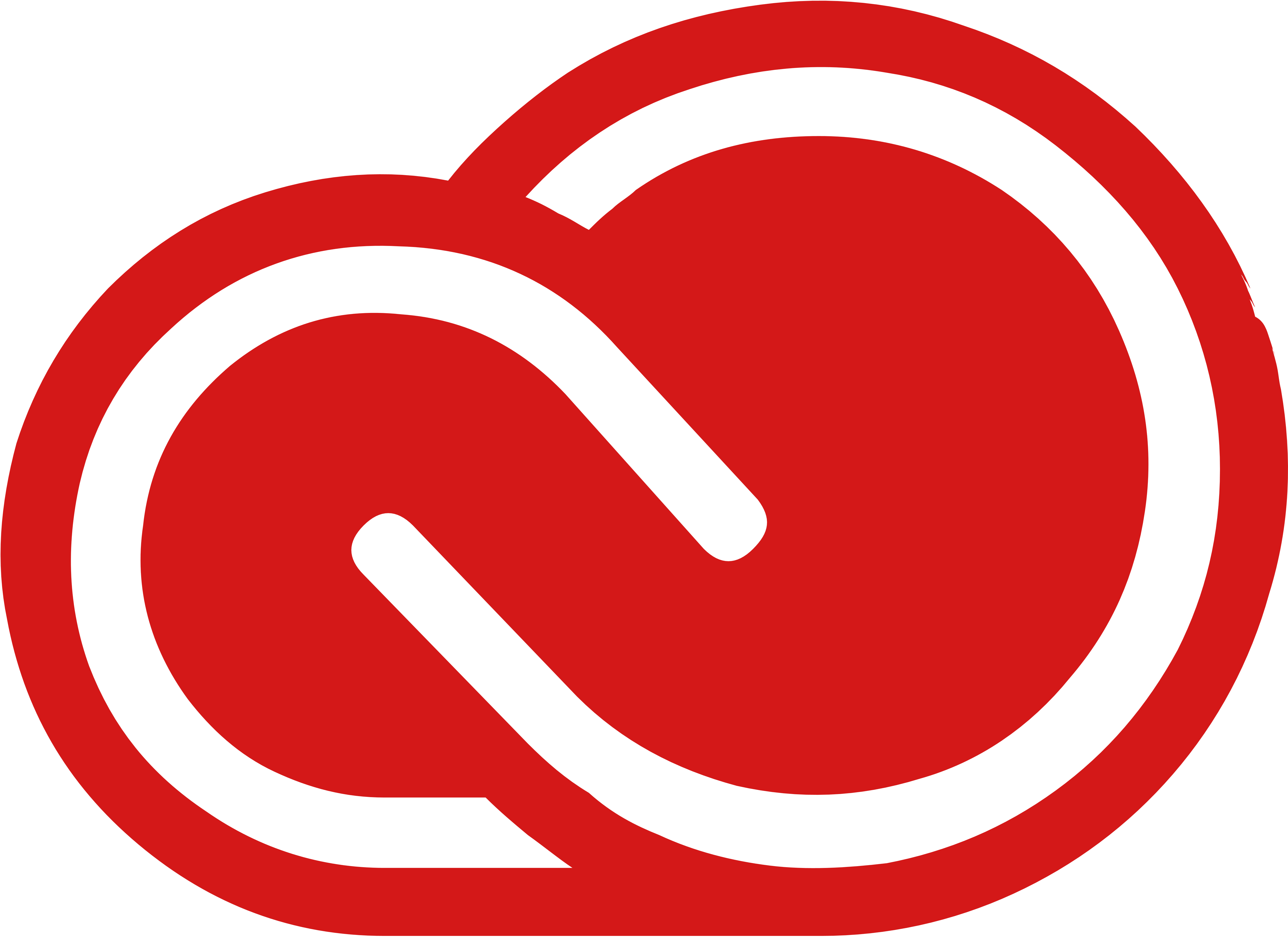 What Is Creative Cloud Library