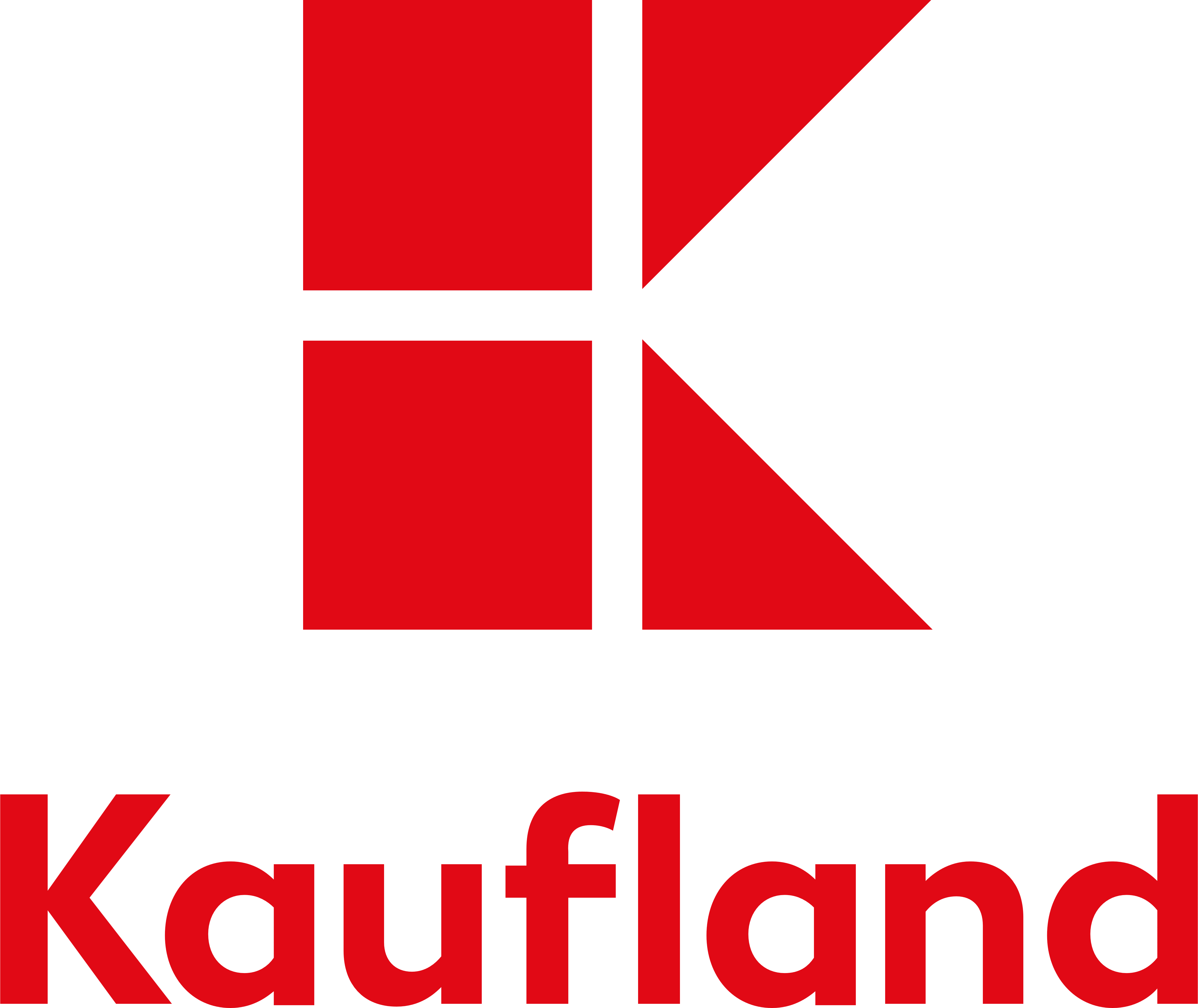 Kaufland – Logos Download