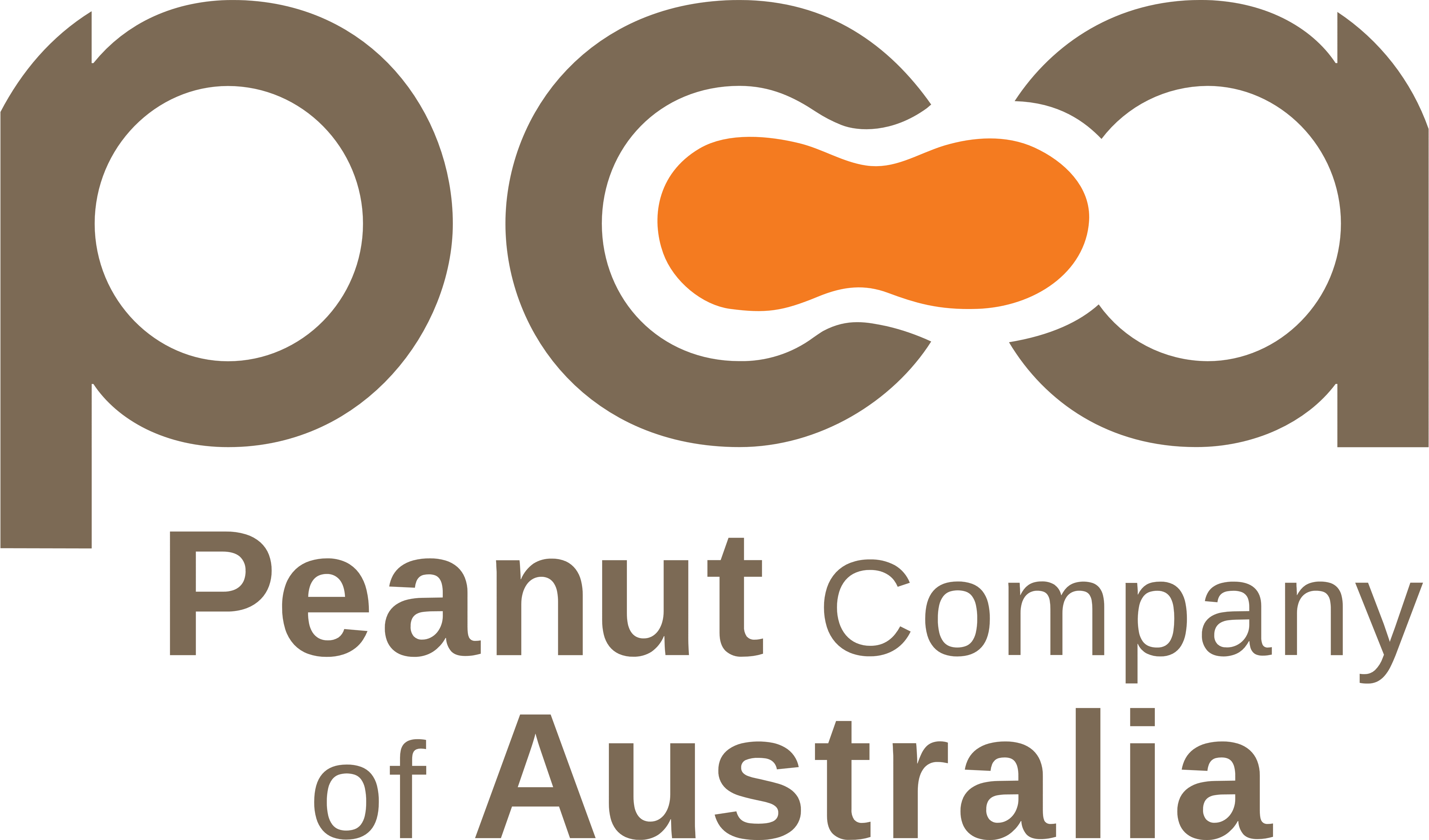 The Peanut Company of Australia – Logos Download