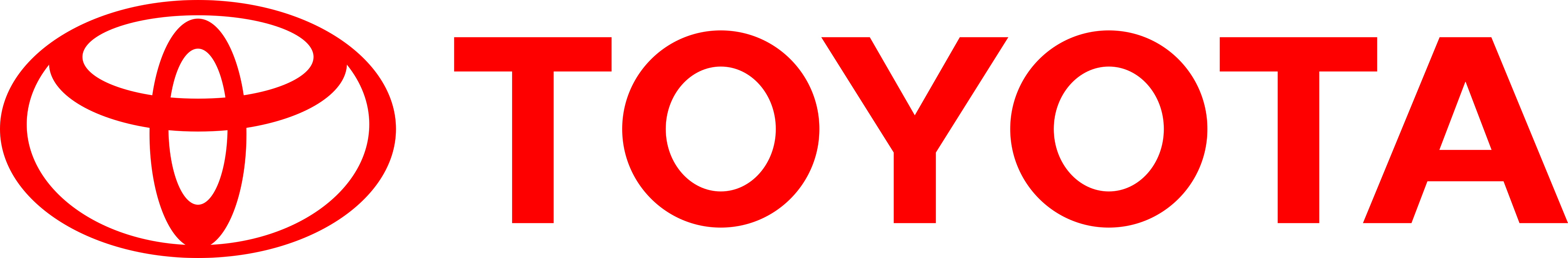 Toyota Logos Download