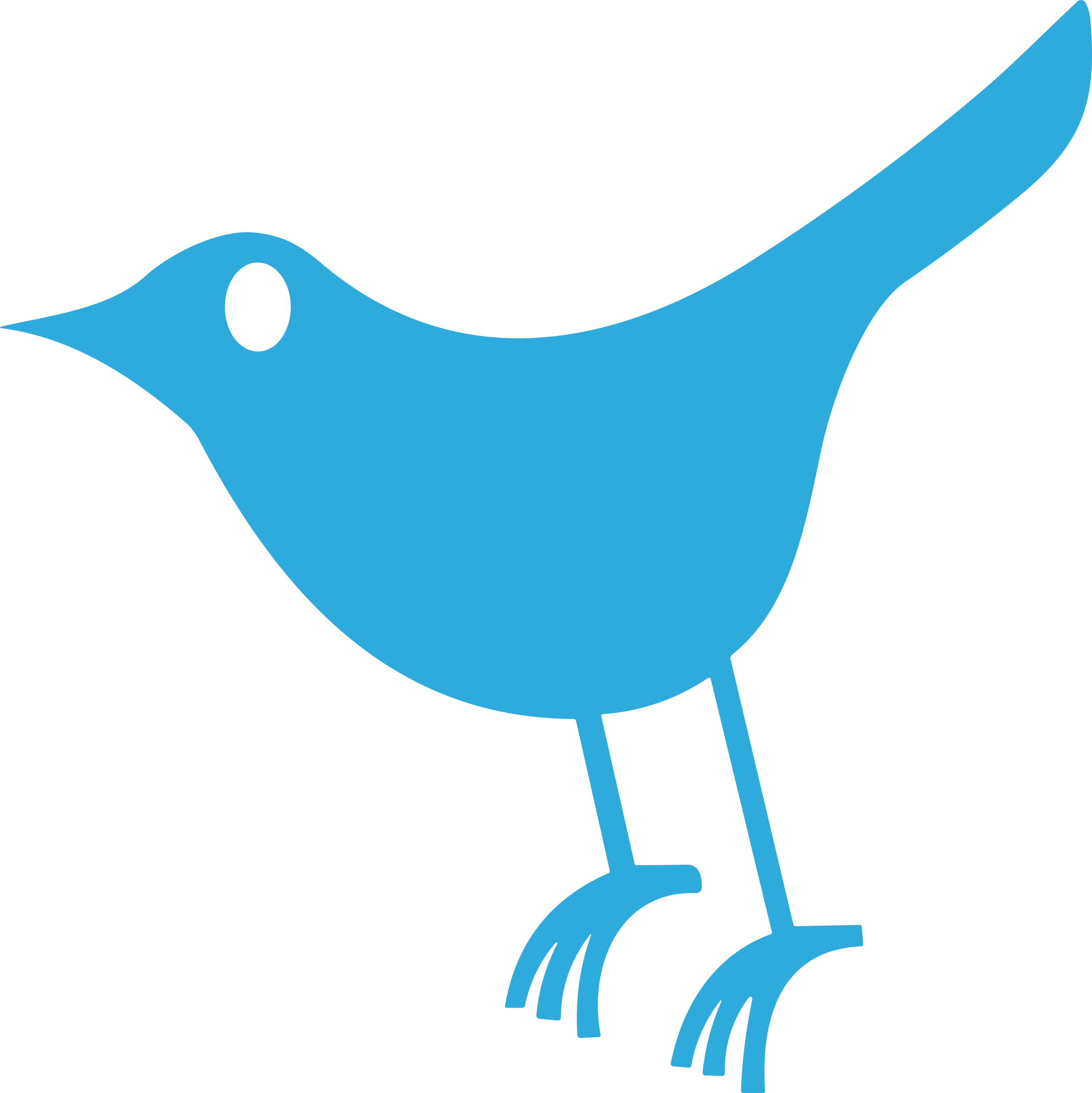Twitter bird Logo 2006