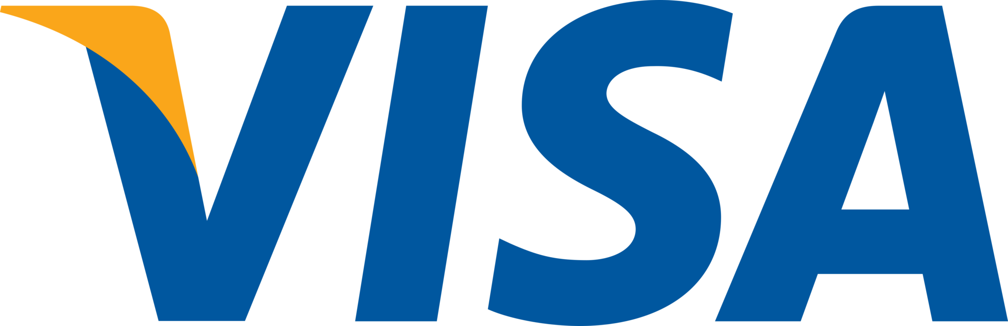 VISA – Logos Download