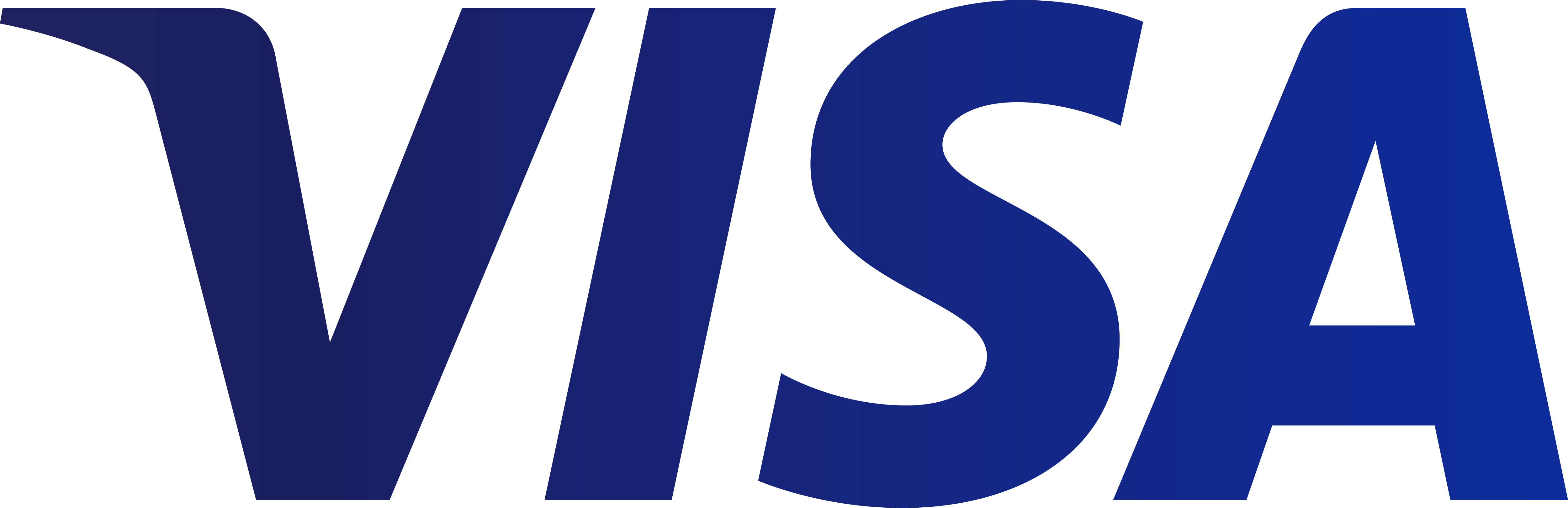 Visa Logos Download