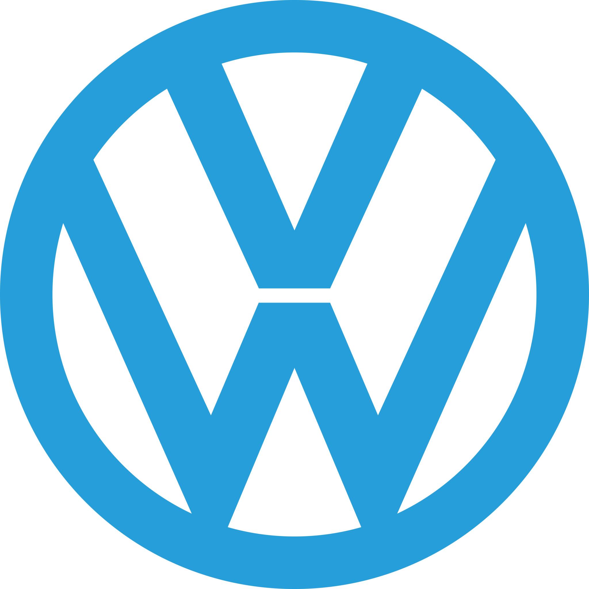 Volkswagen – Logos Download