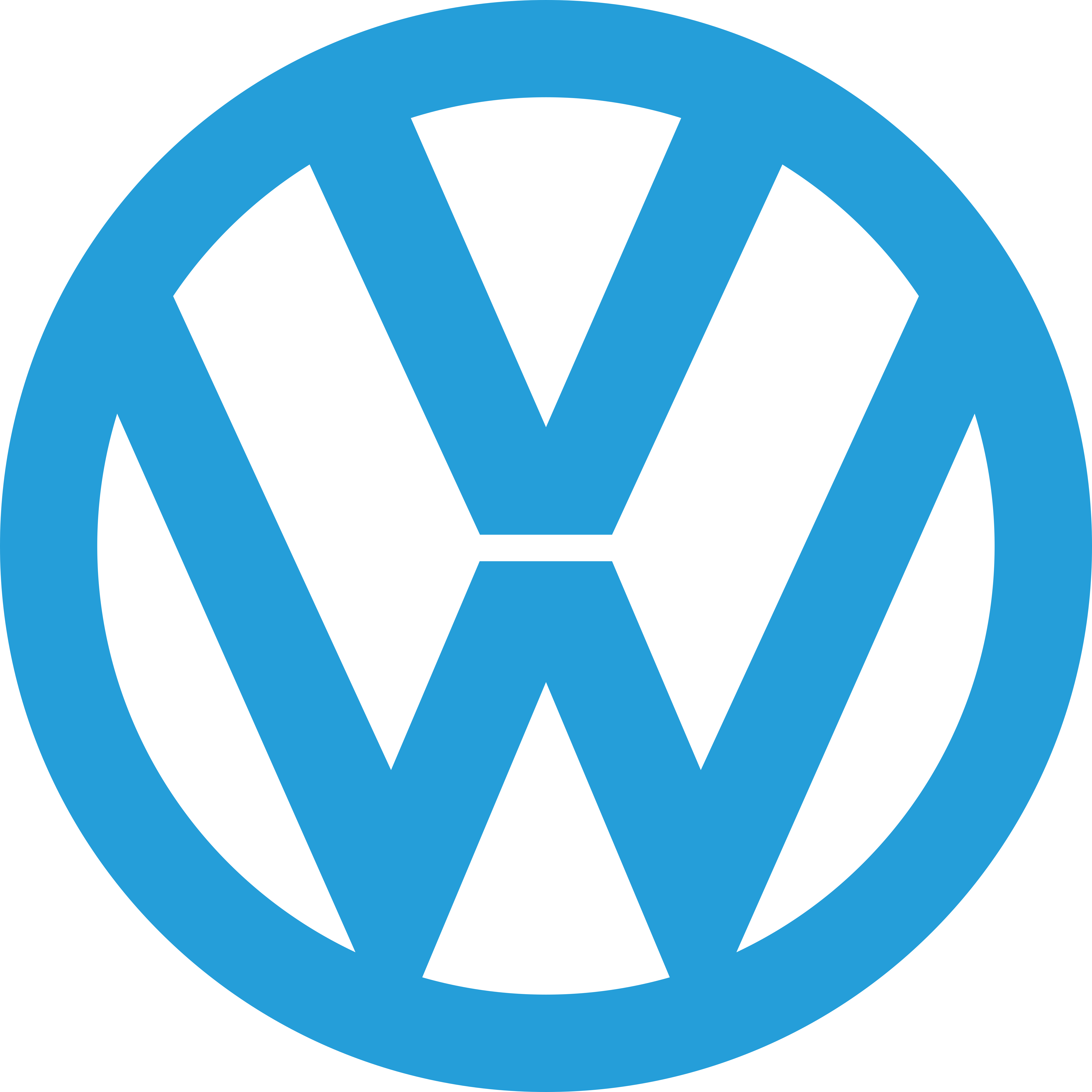 Volkswagen Logos Download