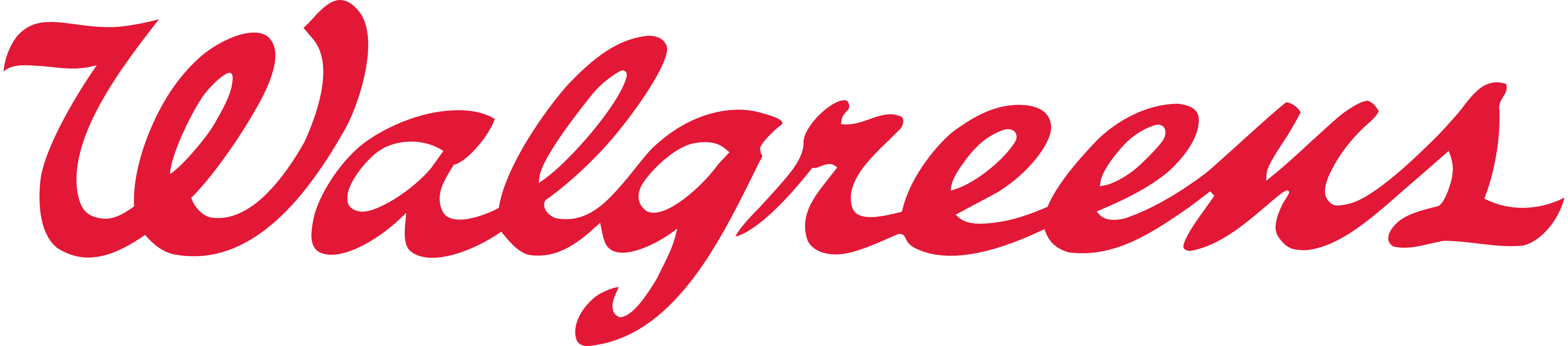 Walgreens – Logos Download