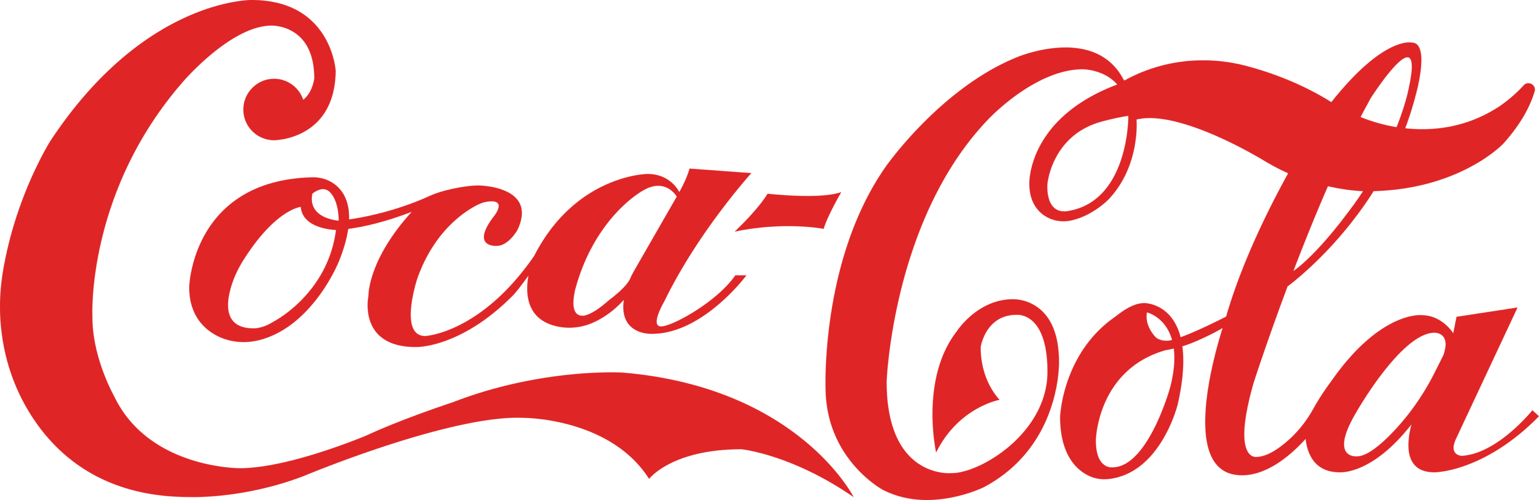 Coca Cola Logo 1892