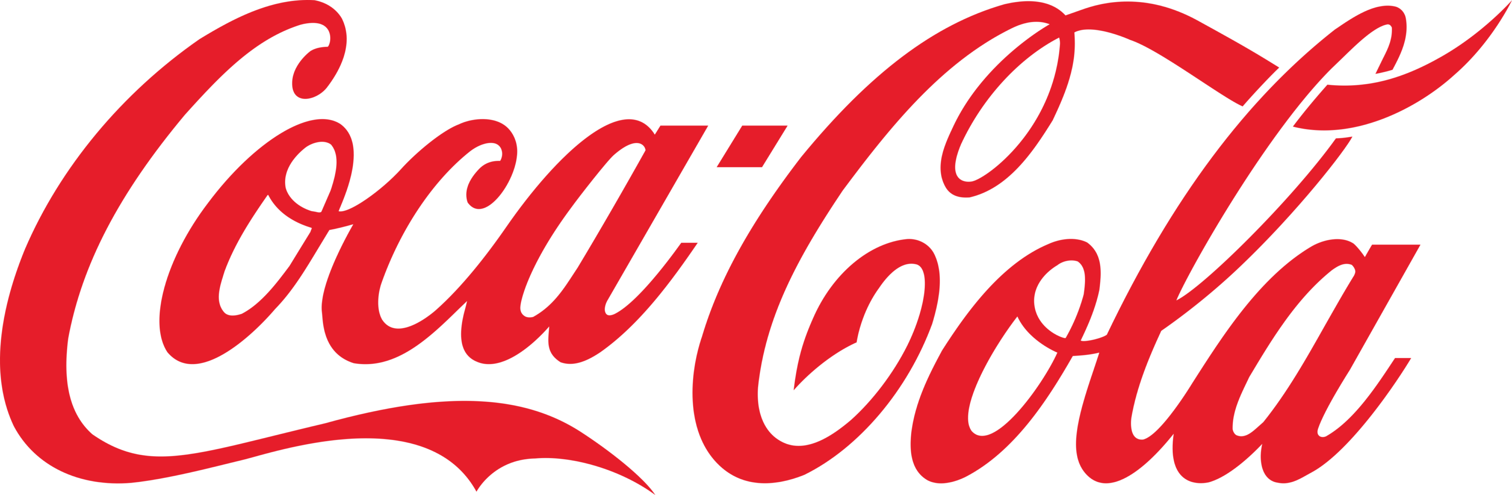 Coca Cola Logo 1946
