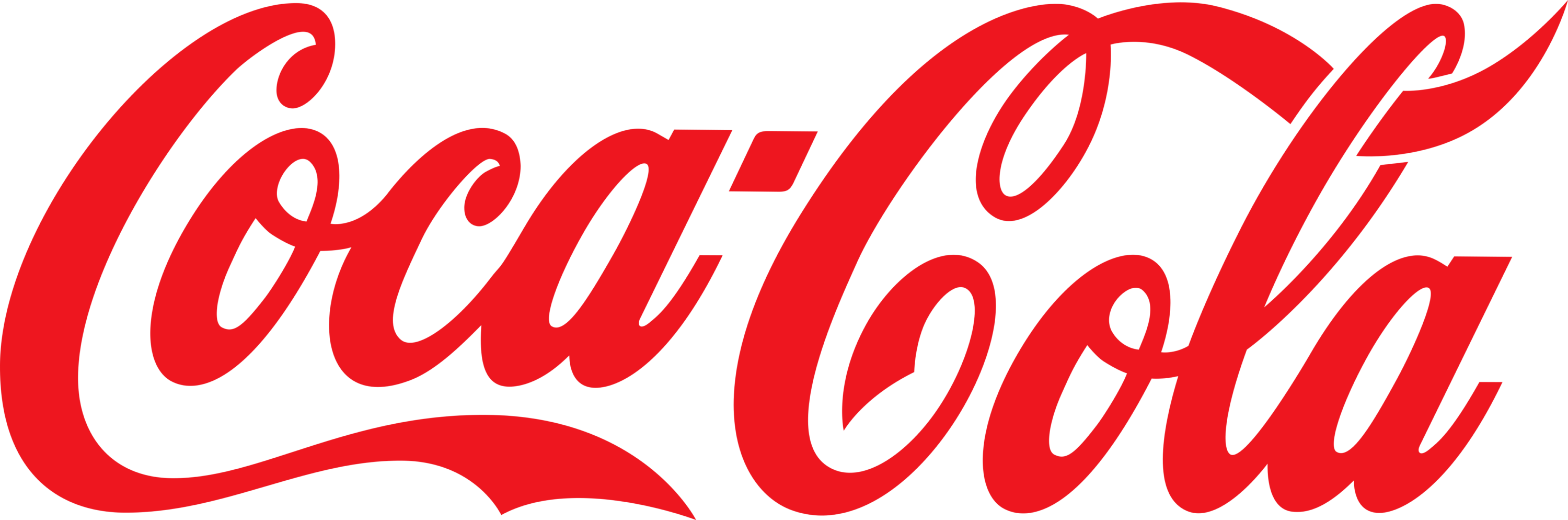 Coca Cola Logo 1986