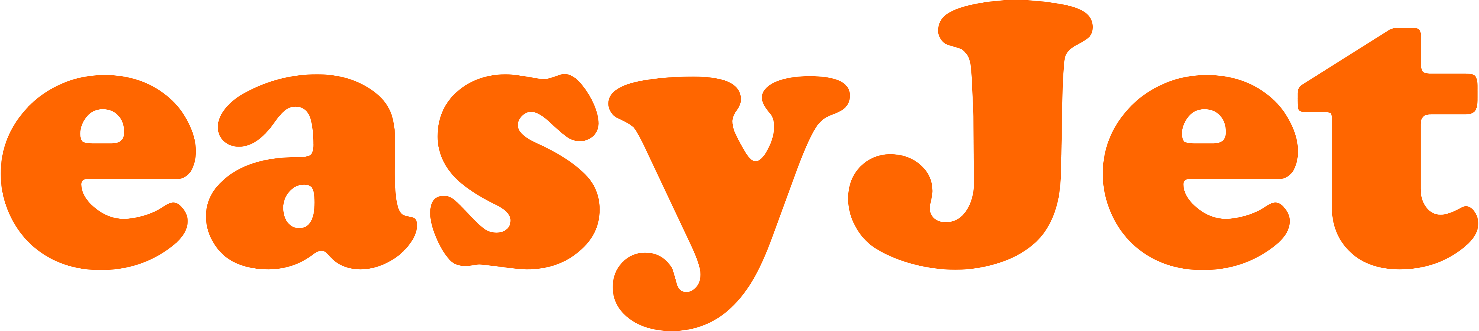 EasyJet – Logos Download