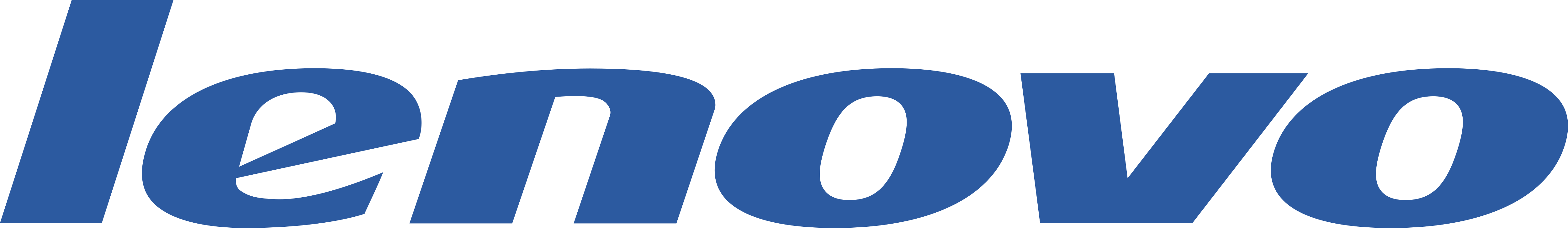 lenovo computer logo