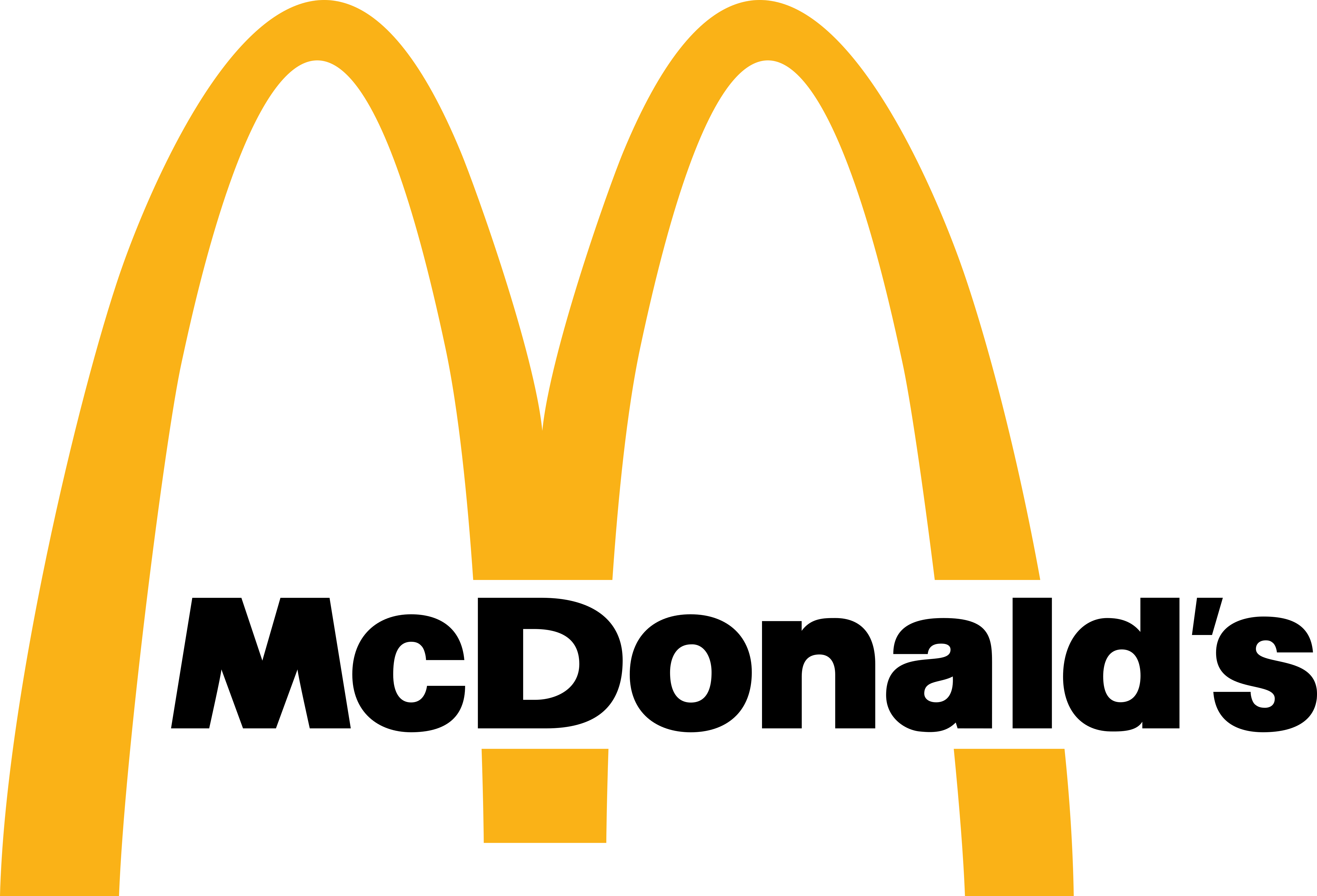 McDonald’s Logos Download