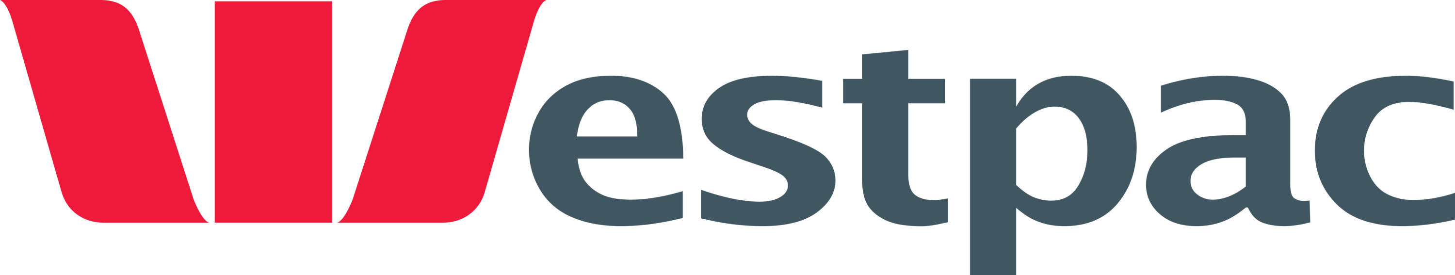Westpac Logo 2003