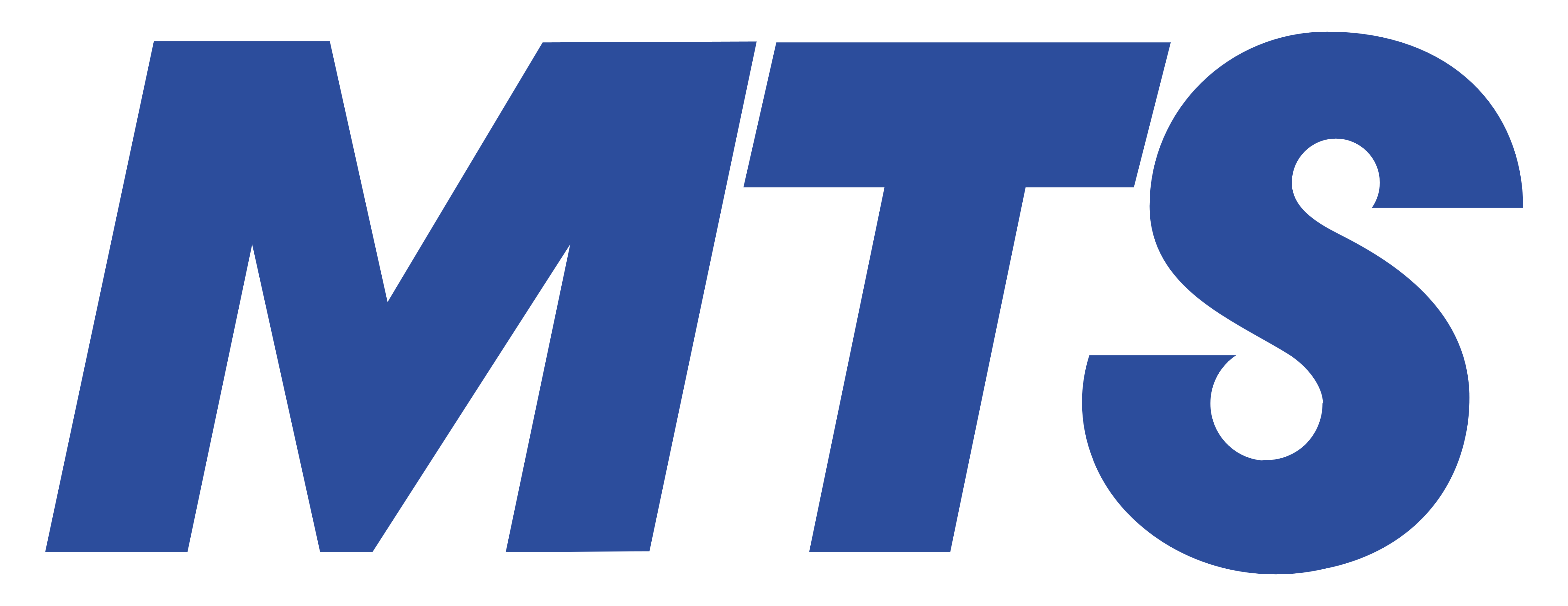 MTS – Logos Download