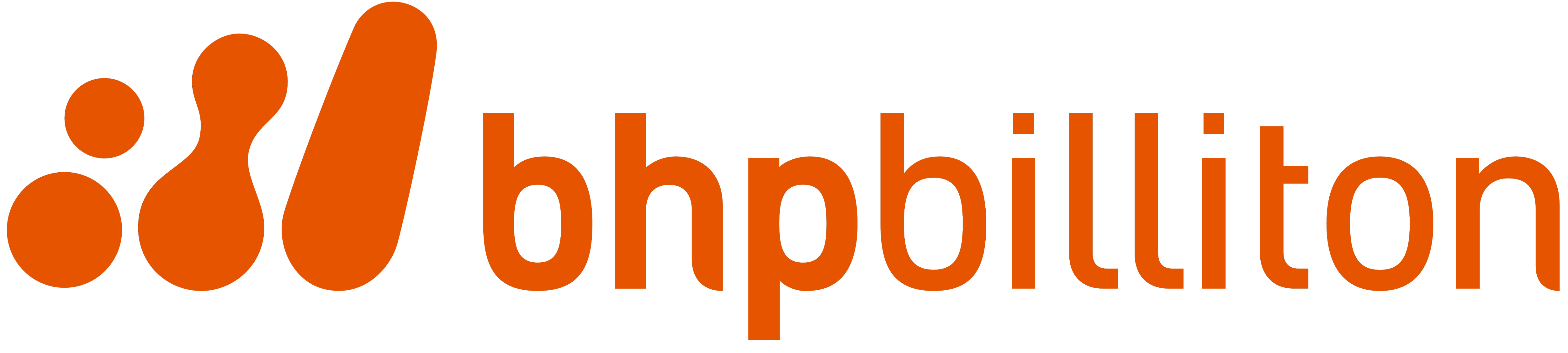 Bhp Billiton Logos Download