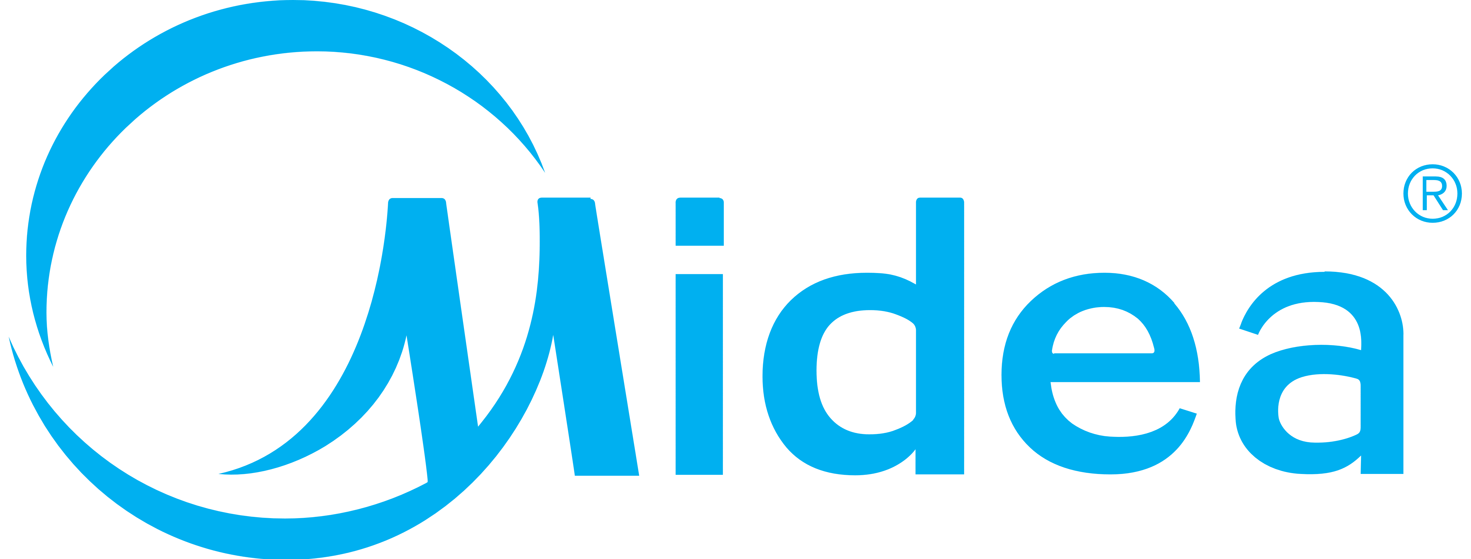 Midea – Logos Download
