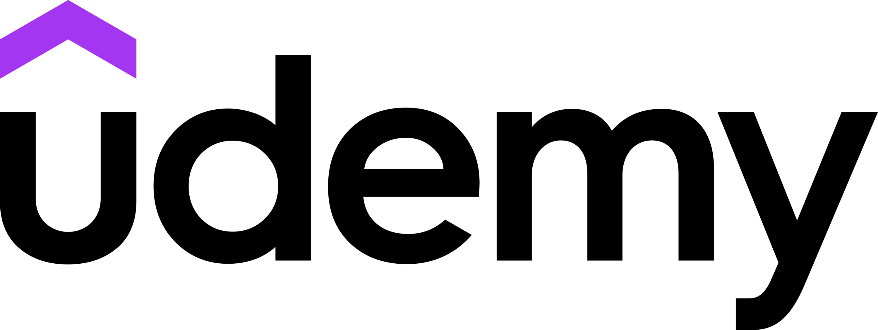 Udemy full Logo 2021