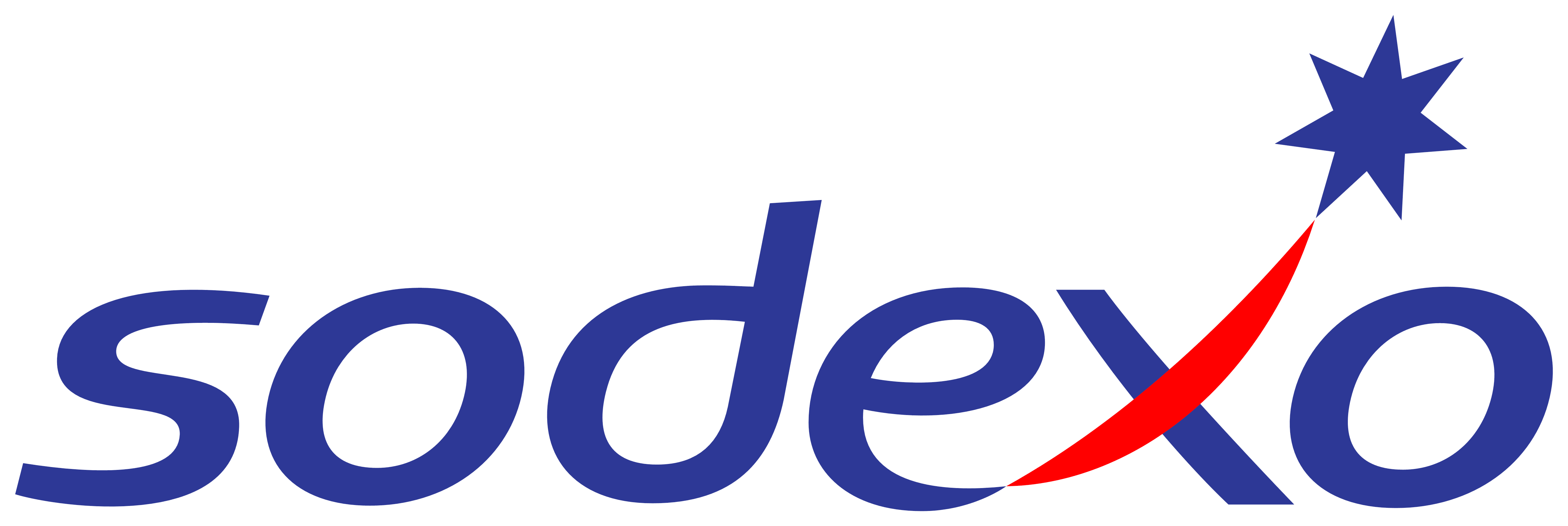 sodexo-logos-download