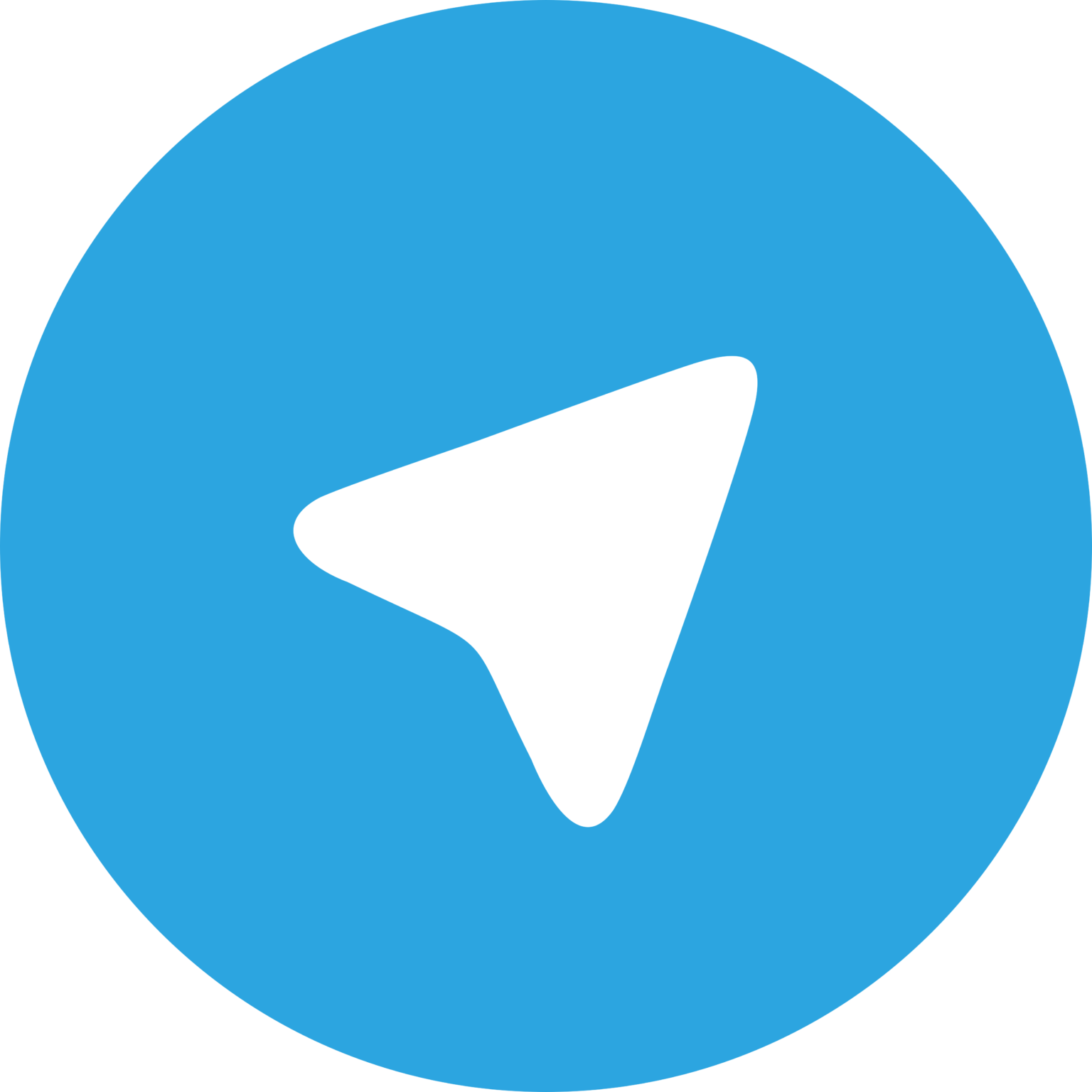 Telegram tablet and desktop support
