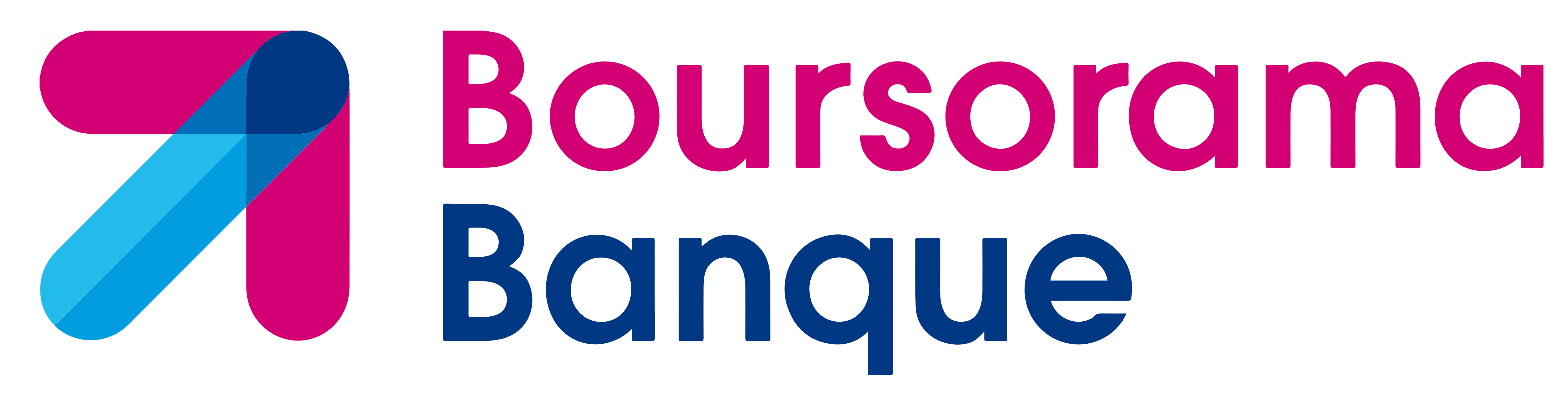Image result for boursorama logo"