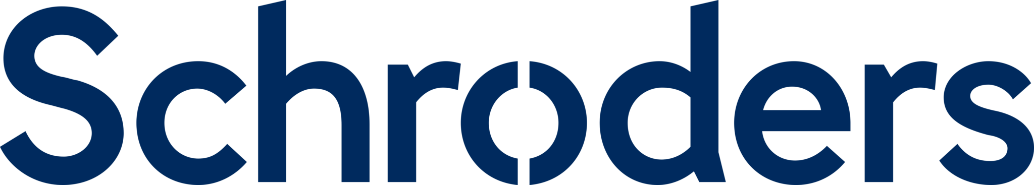 Schroders – Logos Download