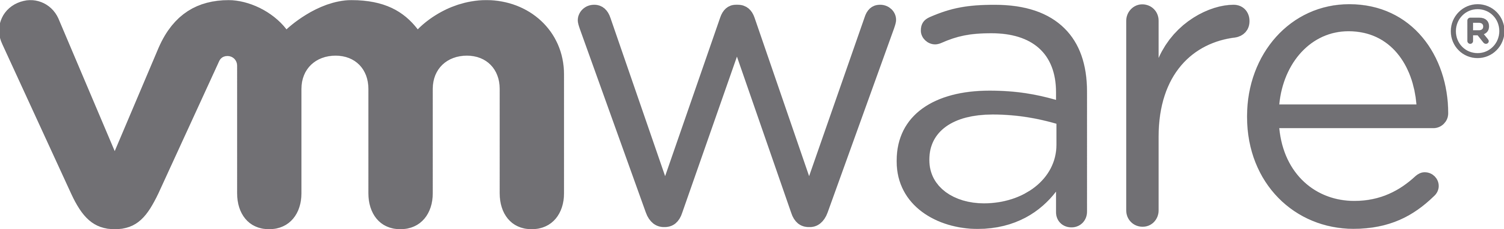 Image result for vmware logo