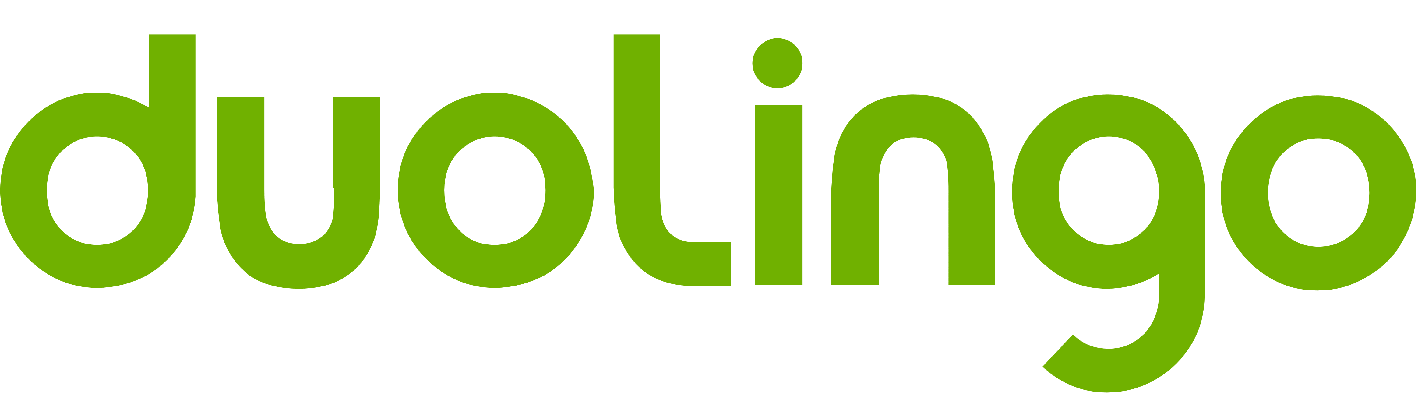 Duolingo – Descarga de logotipos