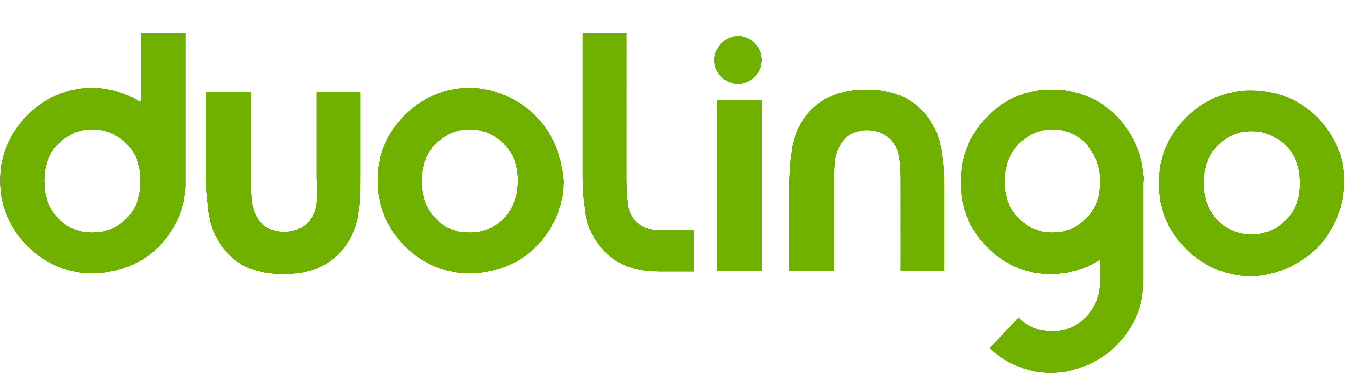 Линго. Duolingo. Duolingo logo. Доулинг. Duo английский.