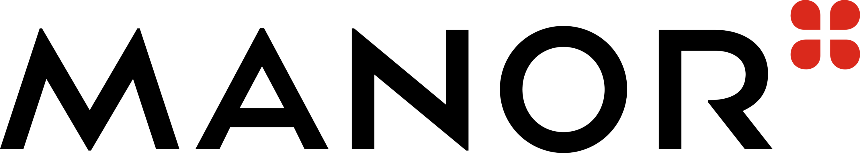 Manor Logo 2017