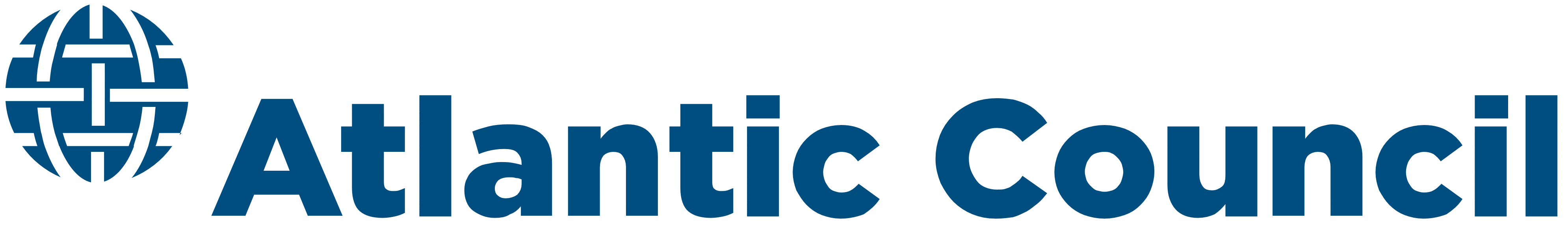 Atlantic Council – See full article