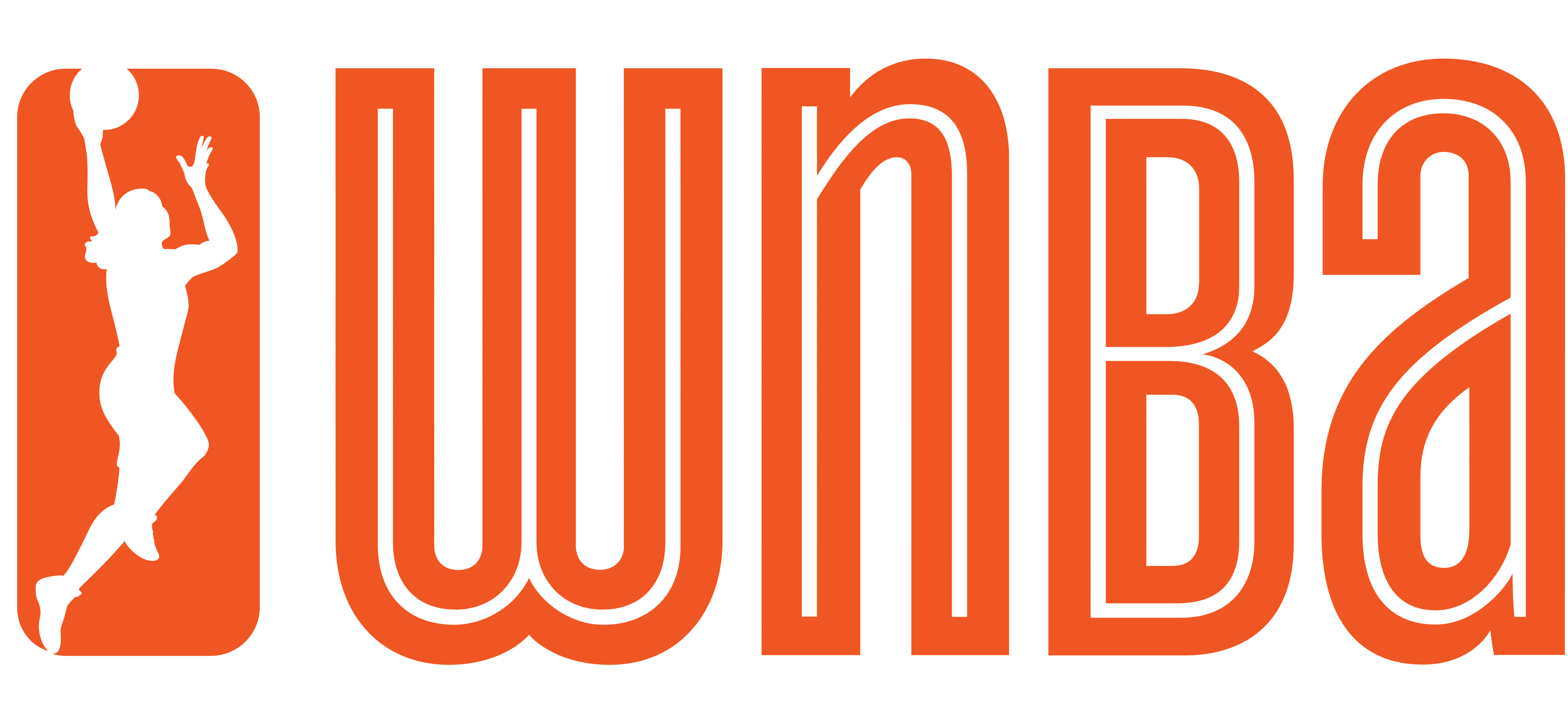 Who Is WNBA Logo