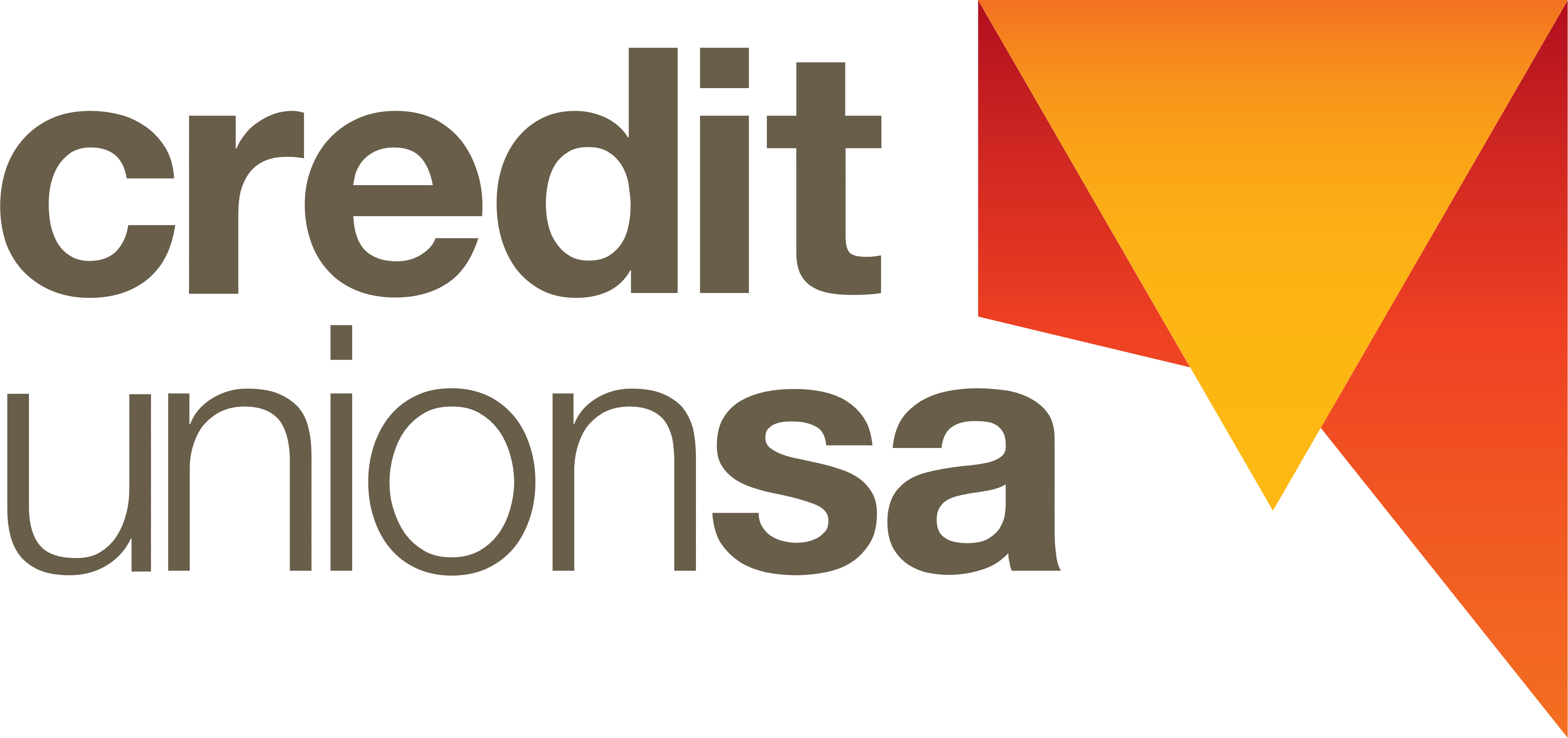 Co credit займ