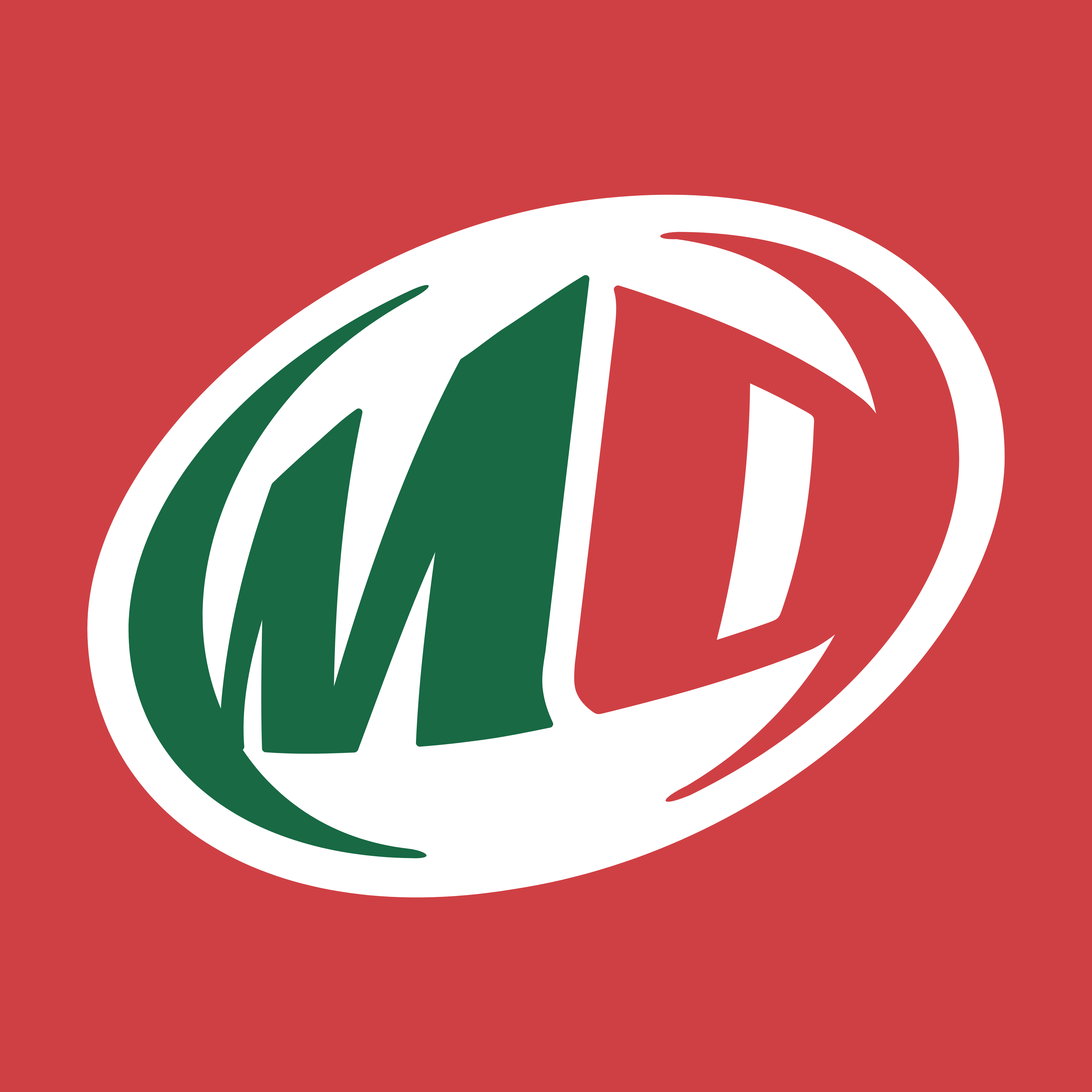 Mountain Dew logo red, SVG.