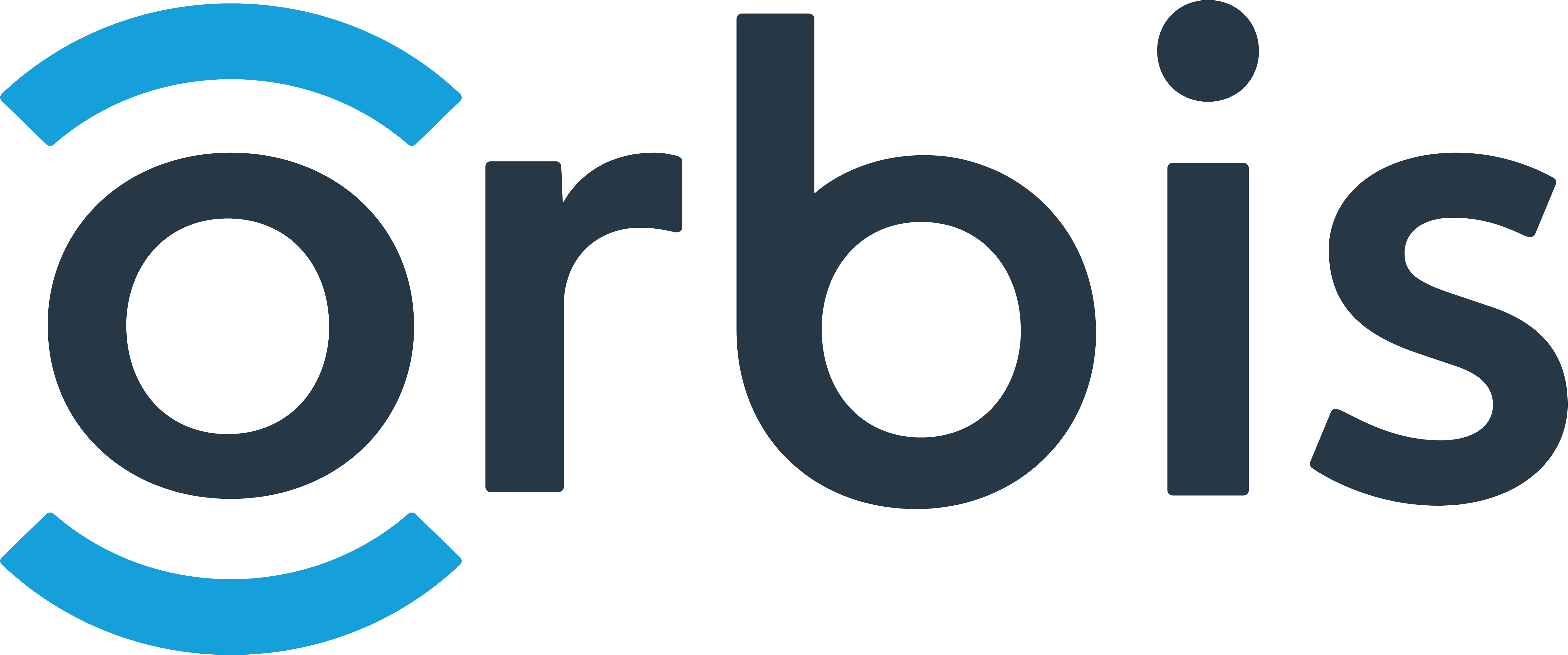orbis-logos-download