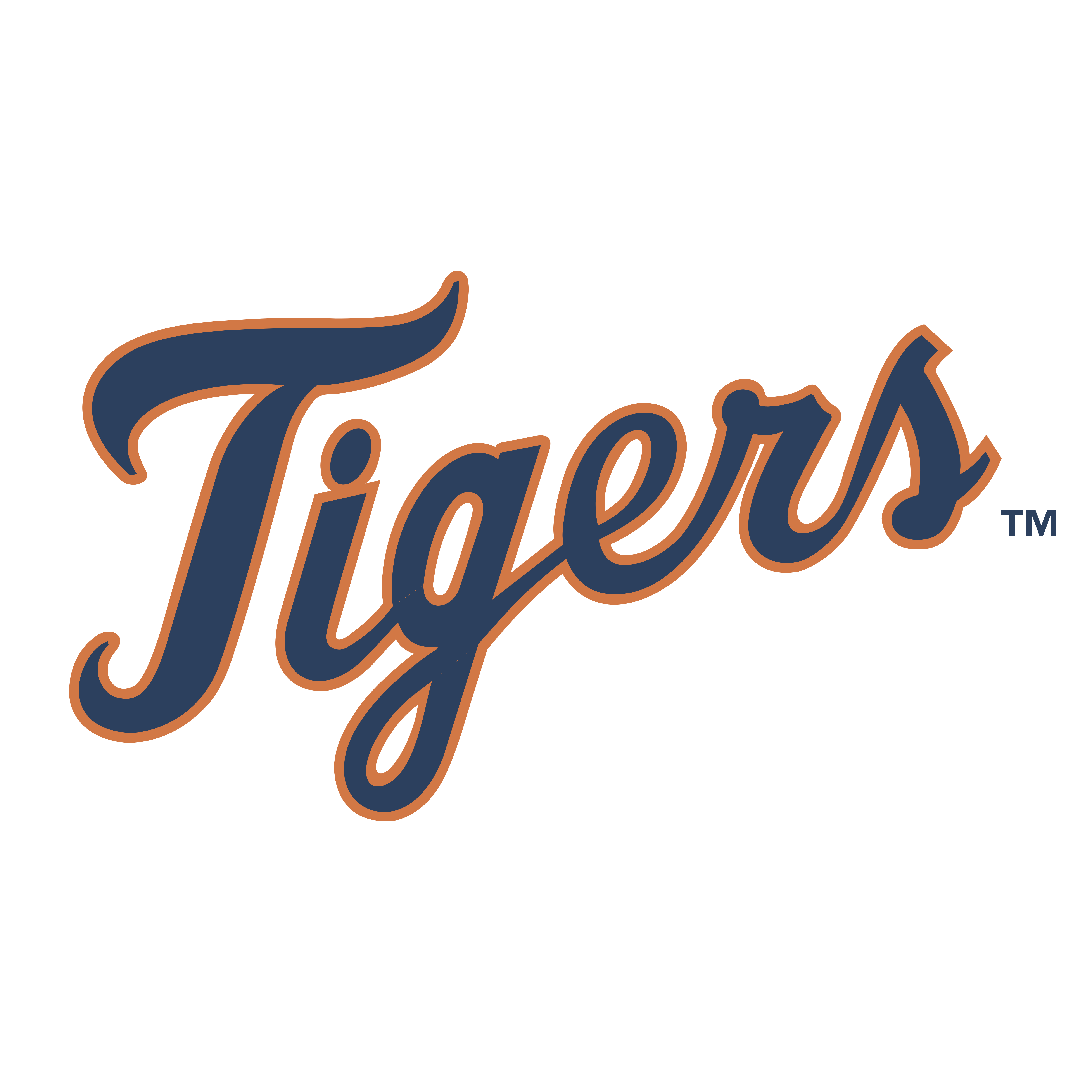 The Logo For Tigers Is Shown In Blue And Gold - vrogue.co
