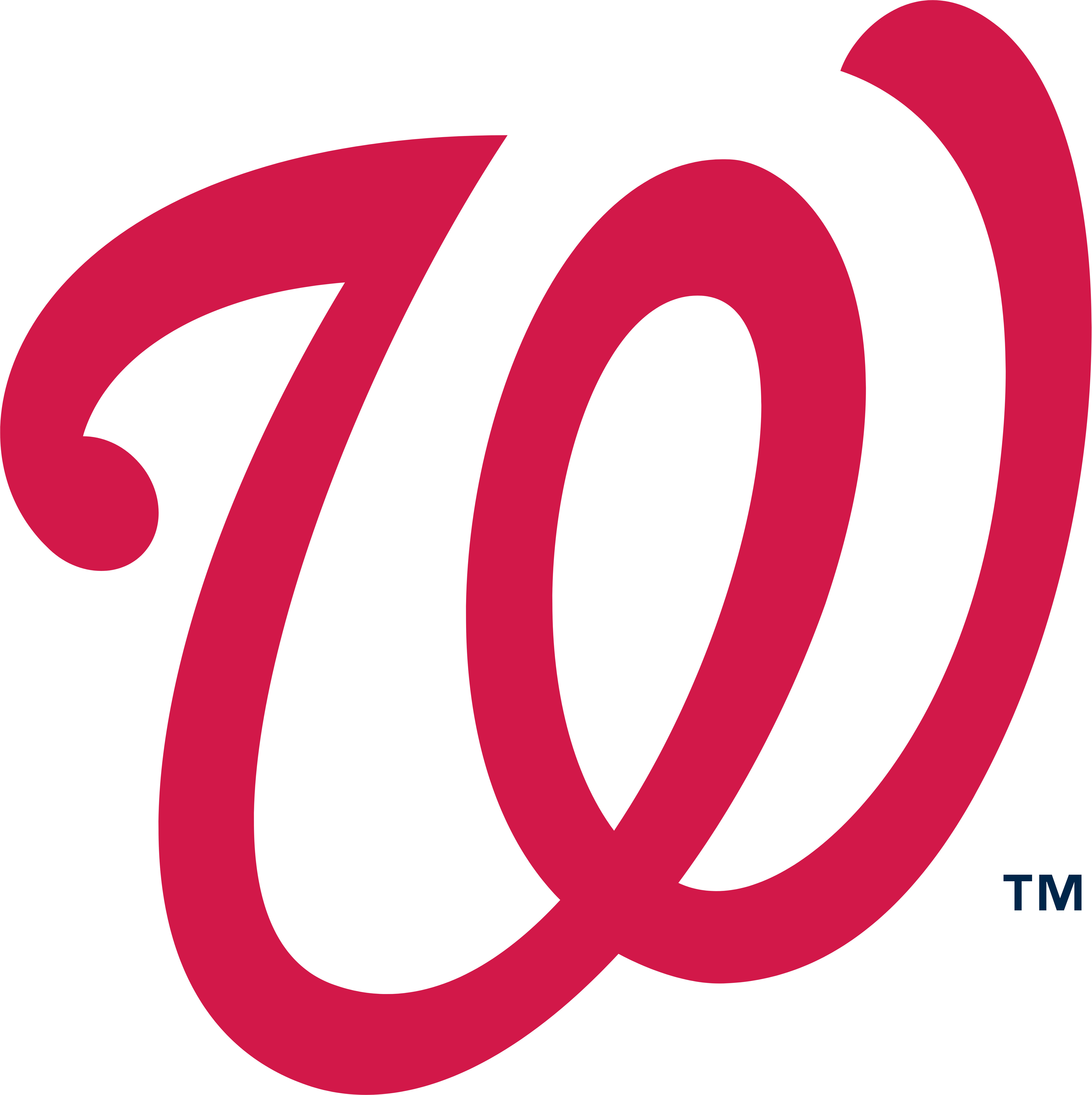 Washington Nationals W Logo transparent PNG - StickPNG  Washington  nationals, Washington nationals baseball, Washington nationals logo