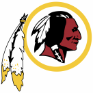 Washington Redskins – Logos Download