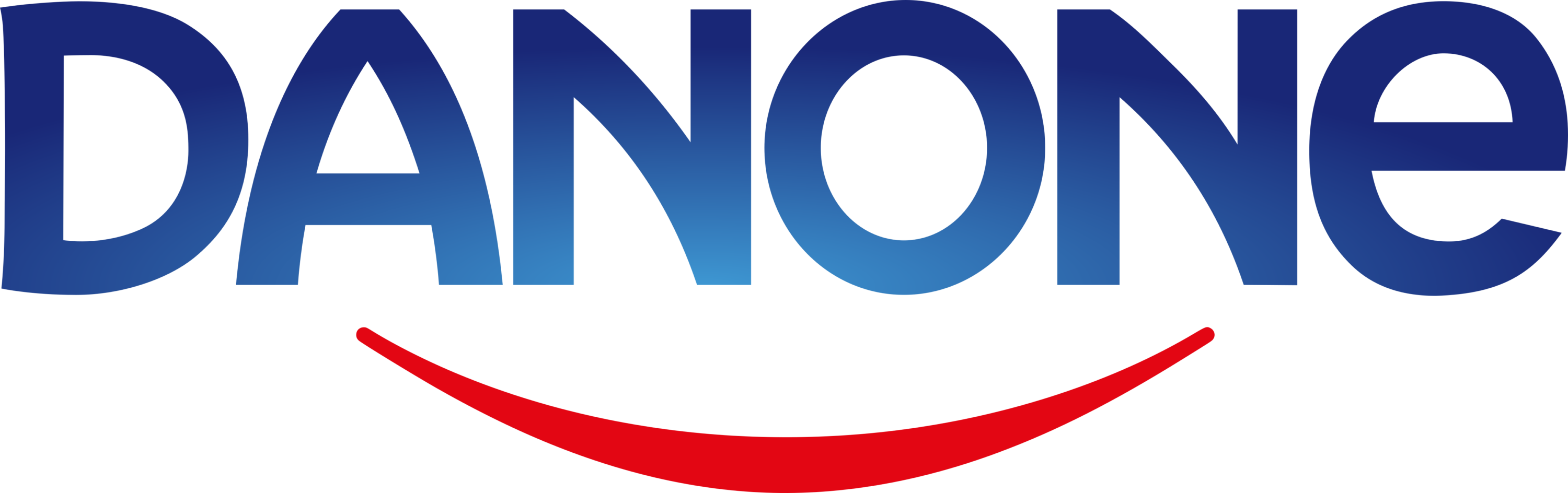 Danone Logo 2013