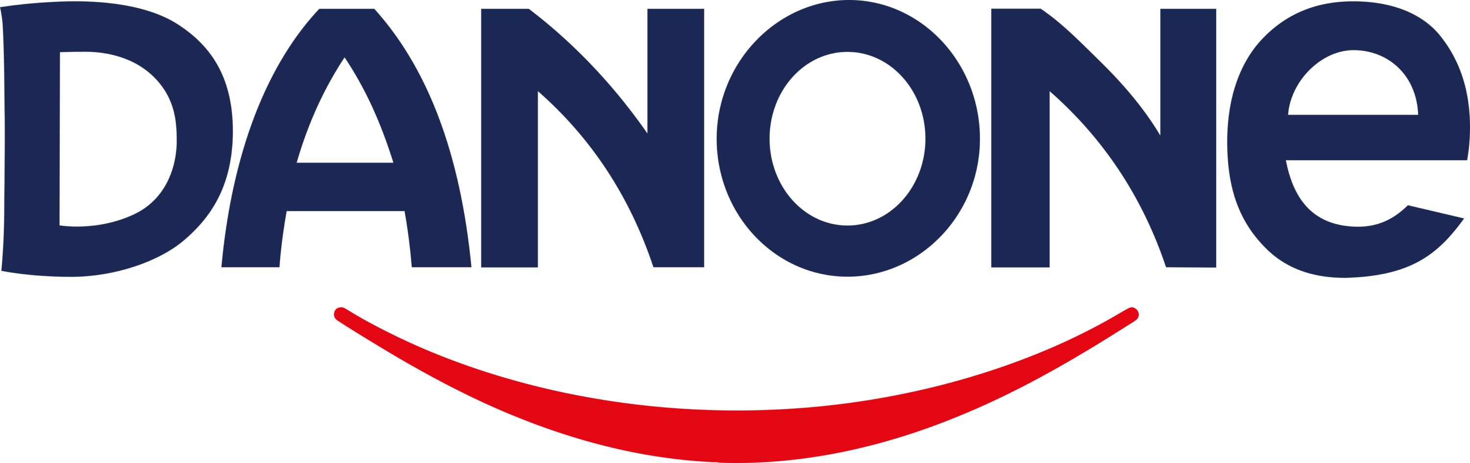Danone Logo 2020