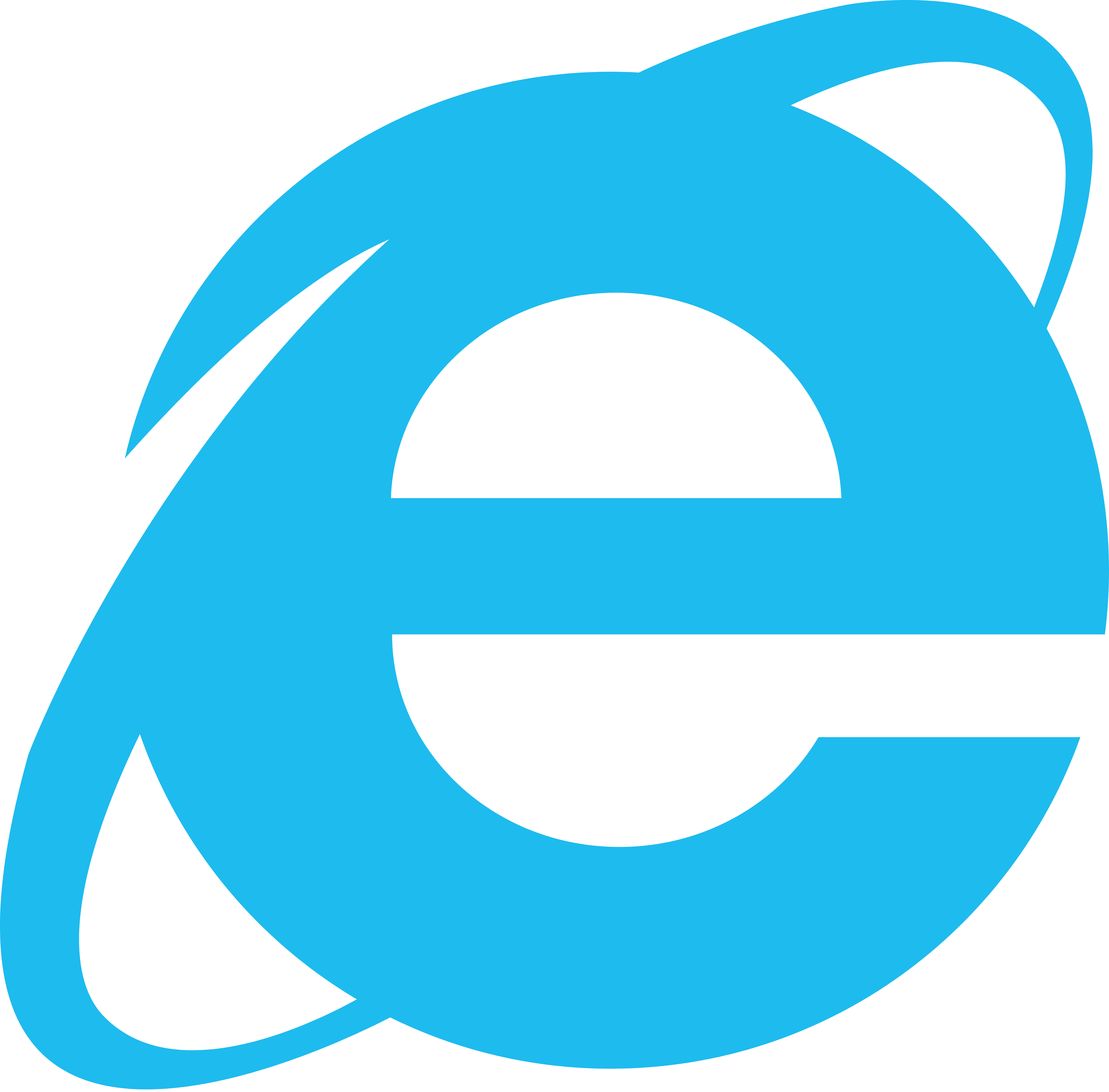Internet Explorer Logo Significado Del Logotipo Png Vector Images