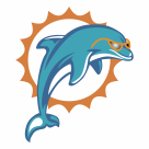 Miami Dolphins – Logos Download