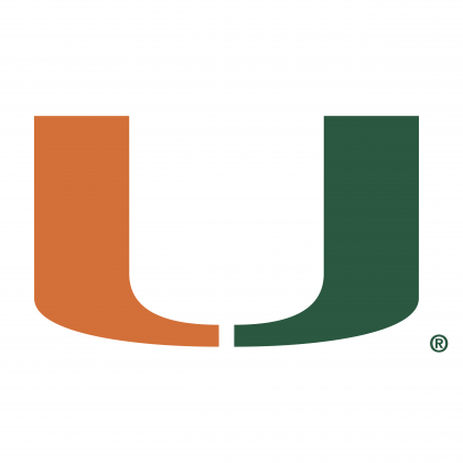 Miami Hurricanes – Logos Download