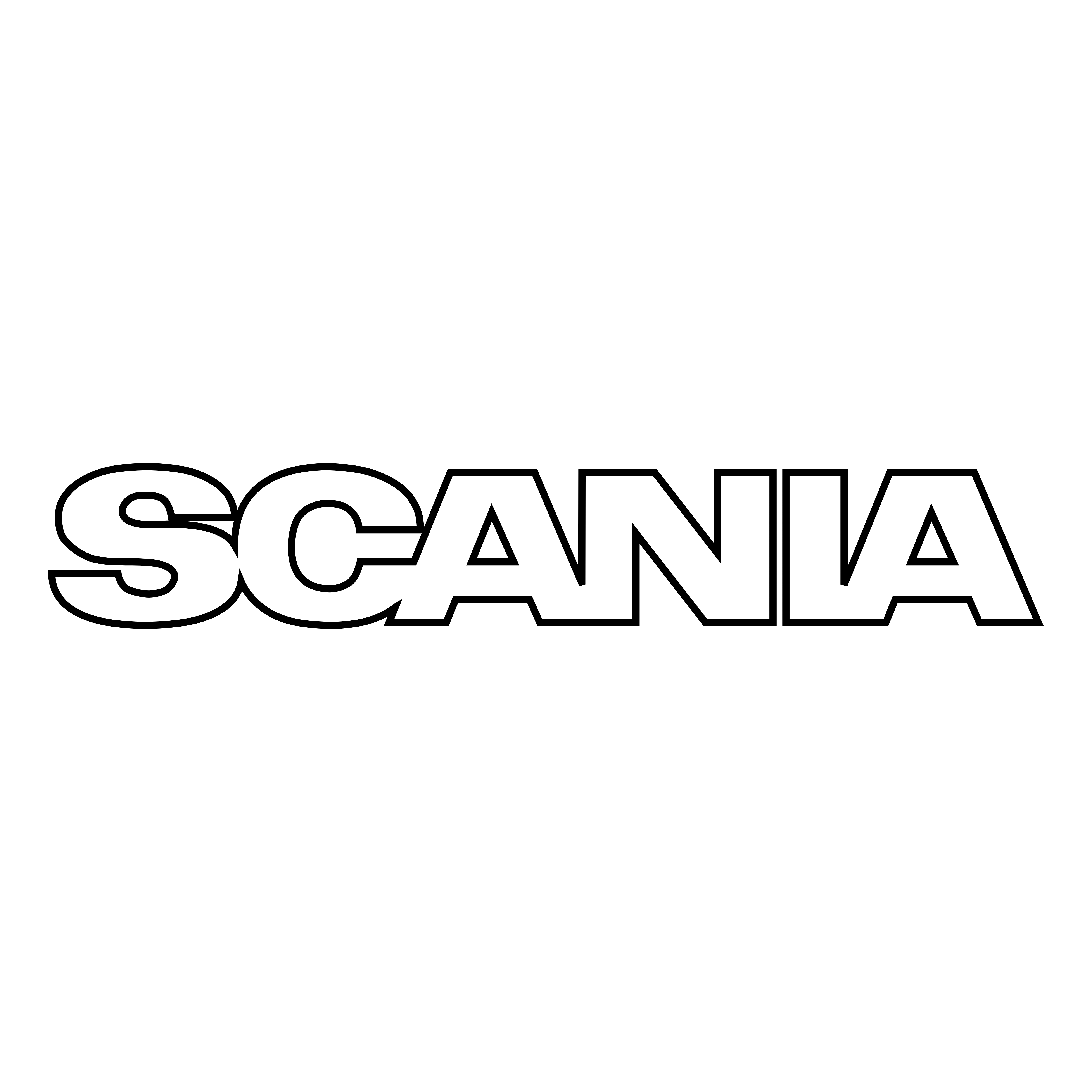 download free scania game