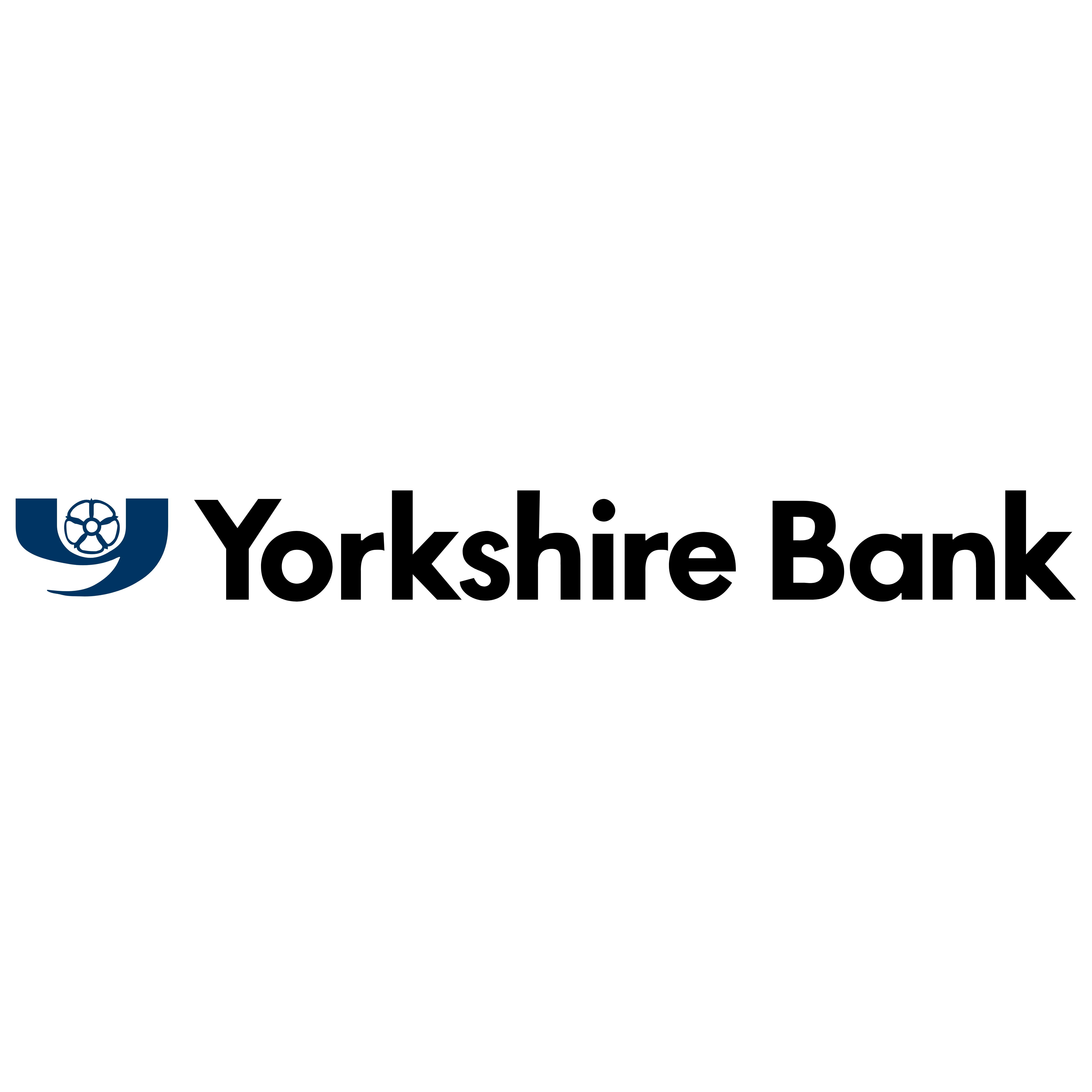 yorkshire bank travel insurance