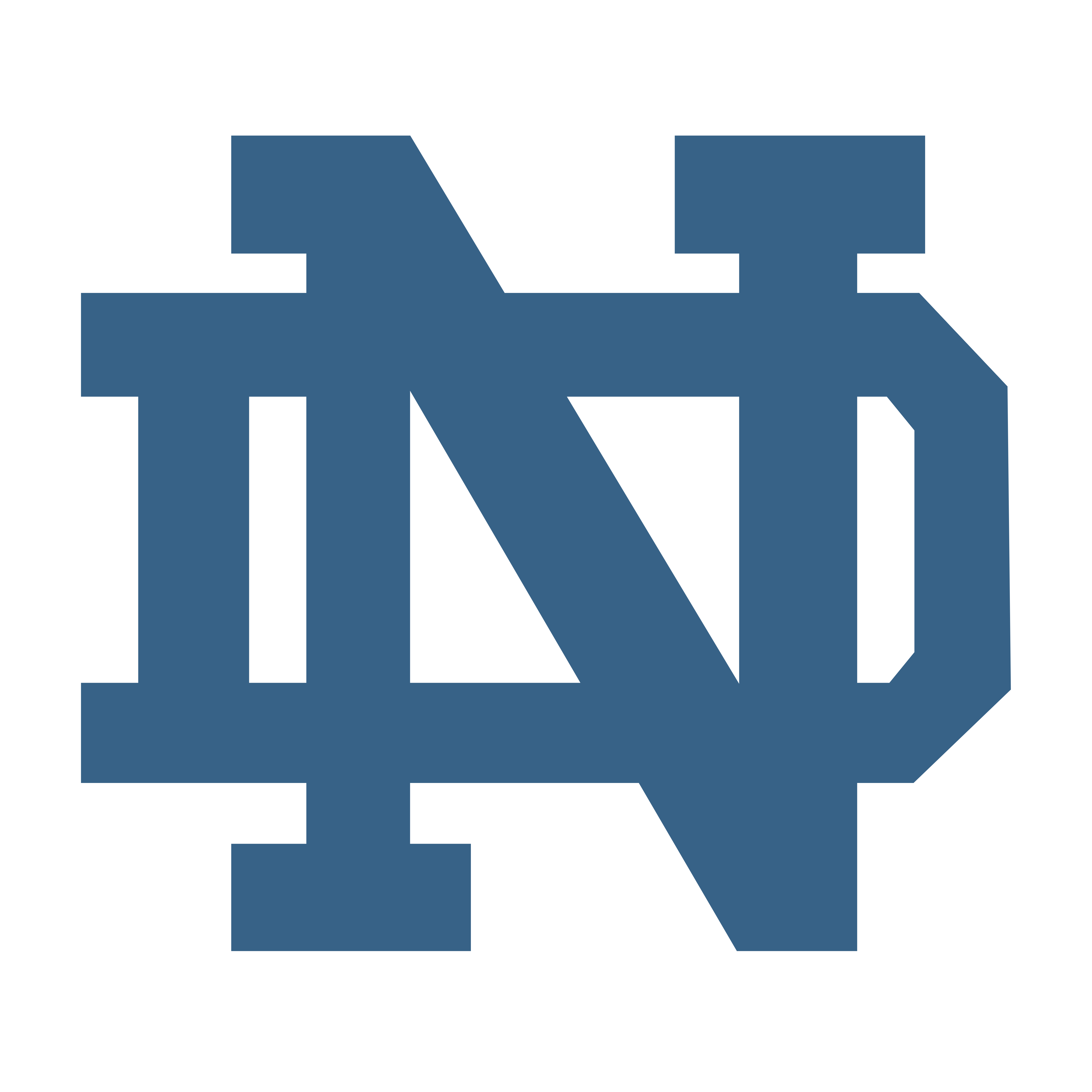 Notre Dame Fighting Irish – Logos Download